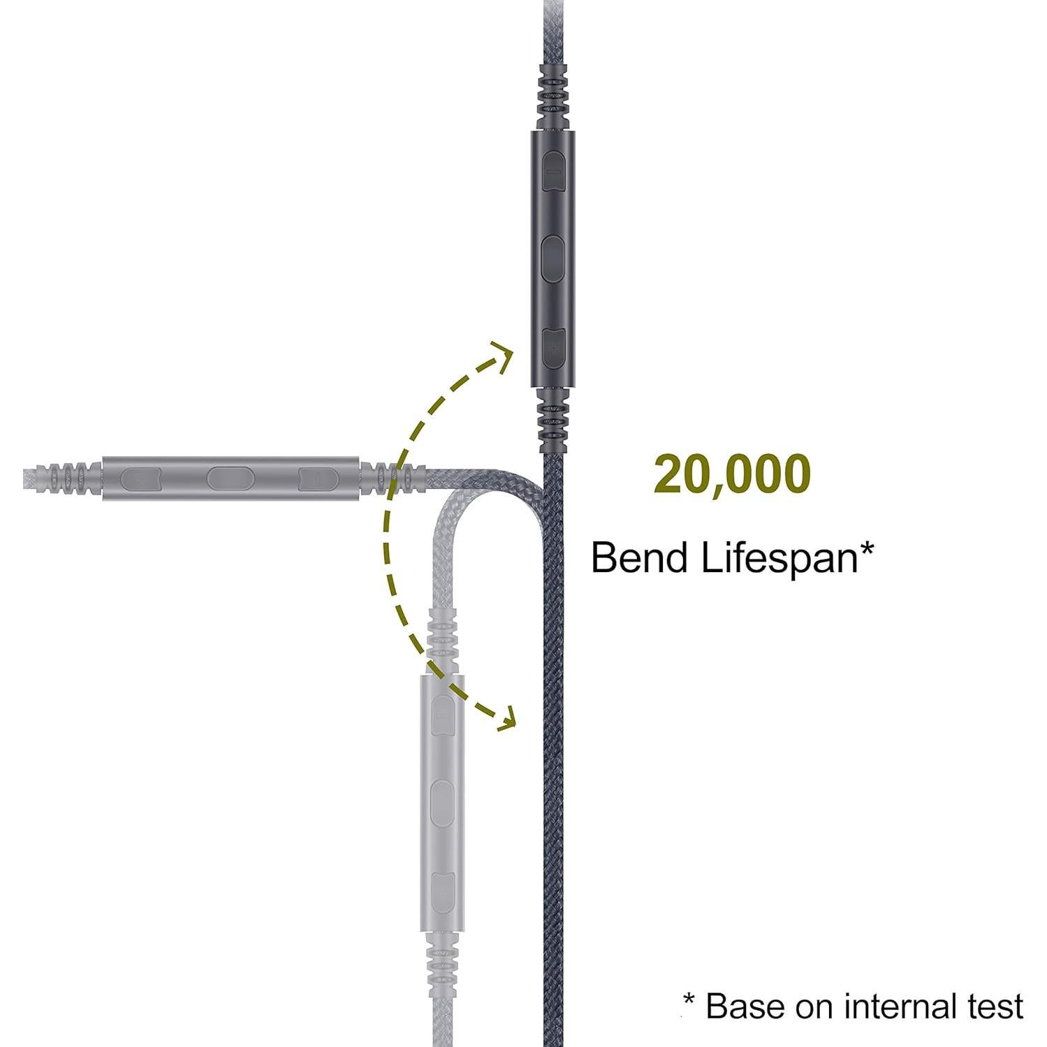 Cable AUX 3.5mm a 2.5mm ABLET con Micrófono y Control Remoto