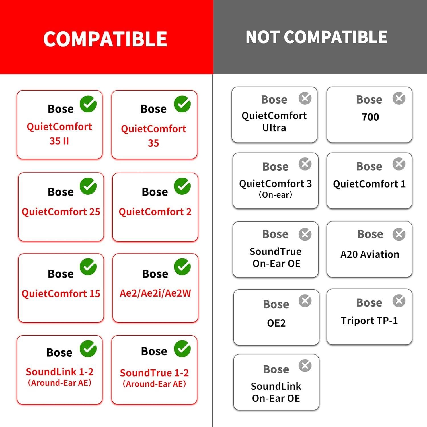 Almohadillas de Reemplazo Krone Kalpasmos para Auriculares Bose - Negro