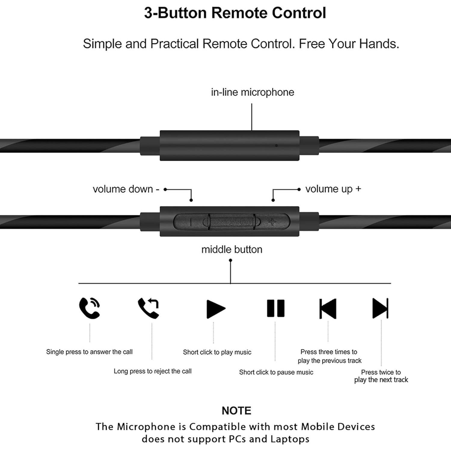 Cable de audio Linkidea 2.5mm a 3.5mm con micrófono 1.5m
