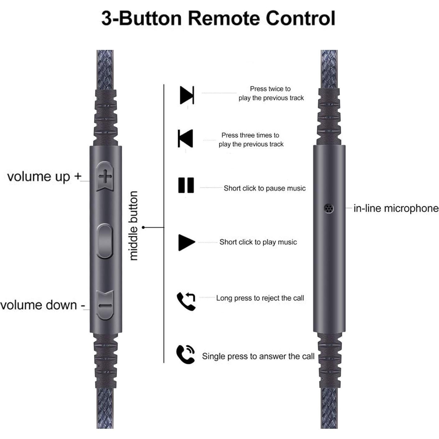 3.5mm to 2.5mm Male Audio Cable for JBL Tune 710BT, 600BTNC, Live 660NC, 460NC, E45BT E55BT E65BTNC Headphone, Remote Volume Control Mic for iPhone