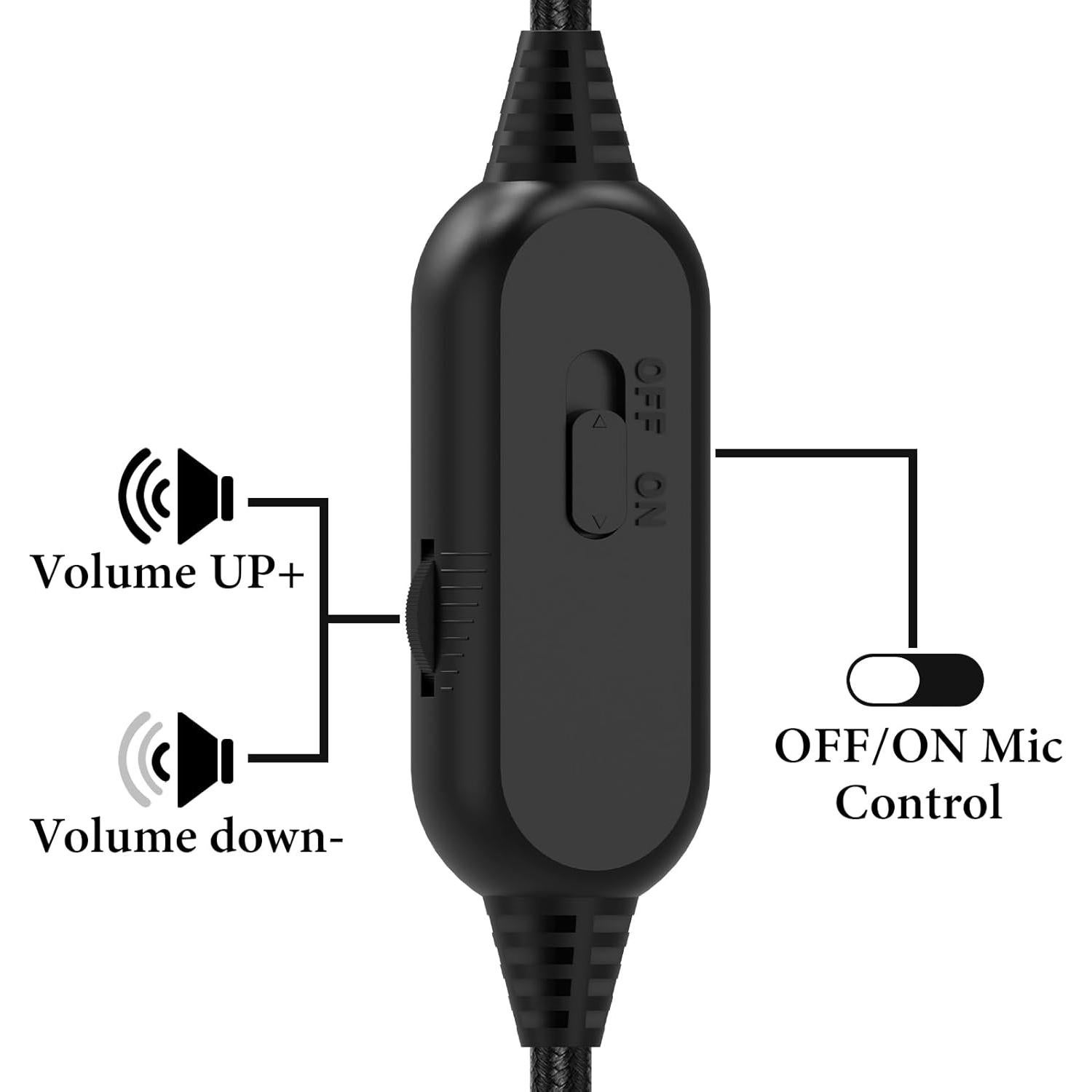 Cable de micrófono Geekria 1.7m para Sennheiser HD 620S/599/598