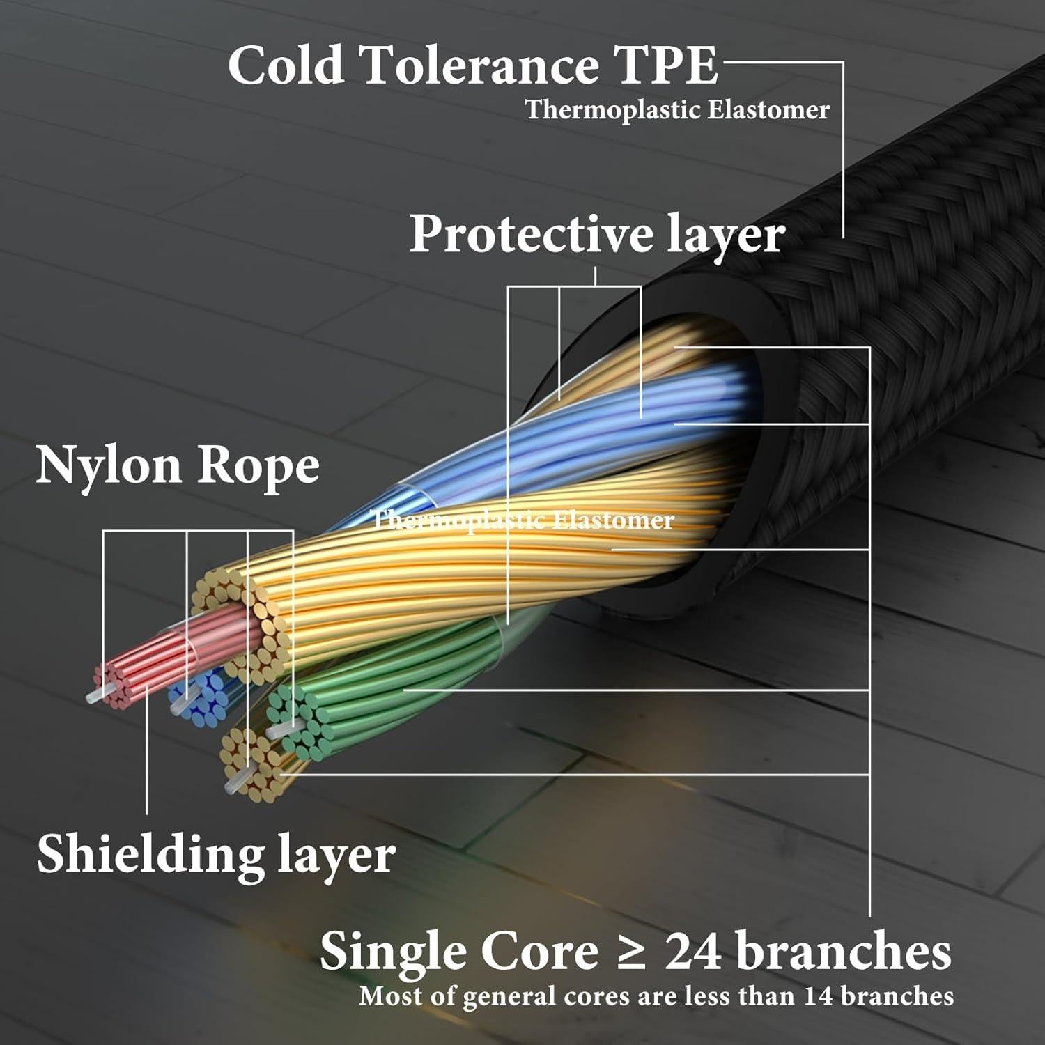 Cable de micrófono Geekria 1.7m para Sennheiser HD 620S/599/598