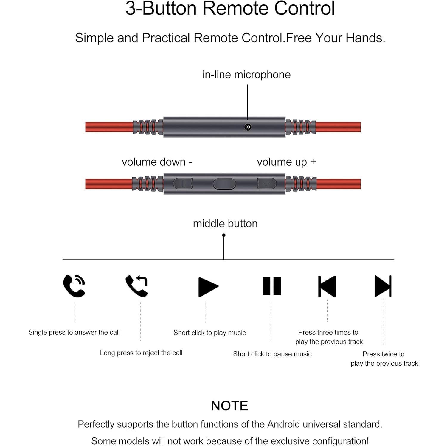 Cable de Audio con Micrófono y Control de Volumen Ablet 1.2m