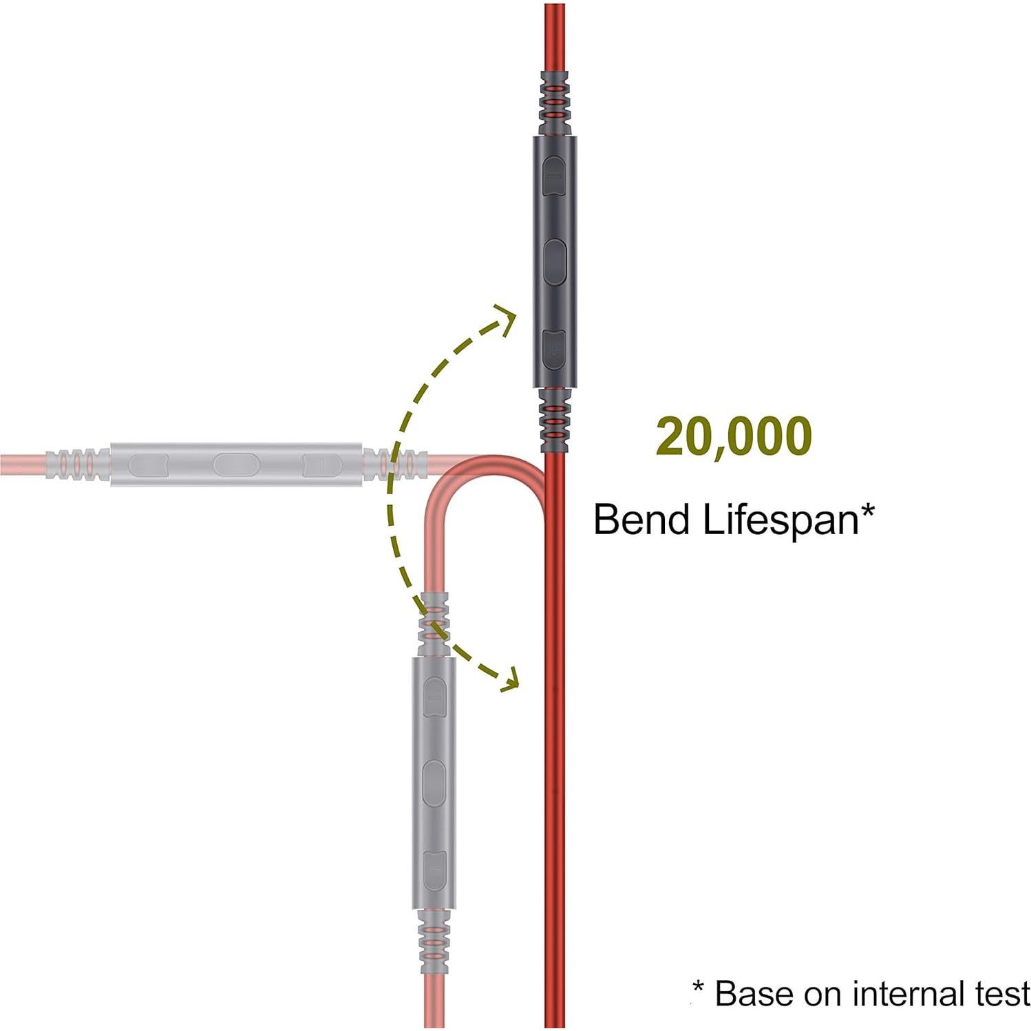 Cable de Audio con Micrófono y Control de Volumen Ablet 1.2m