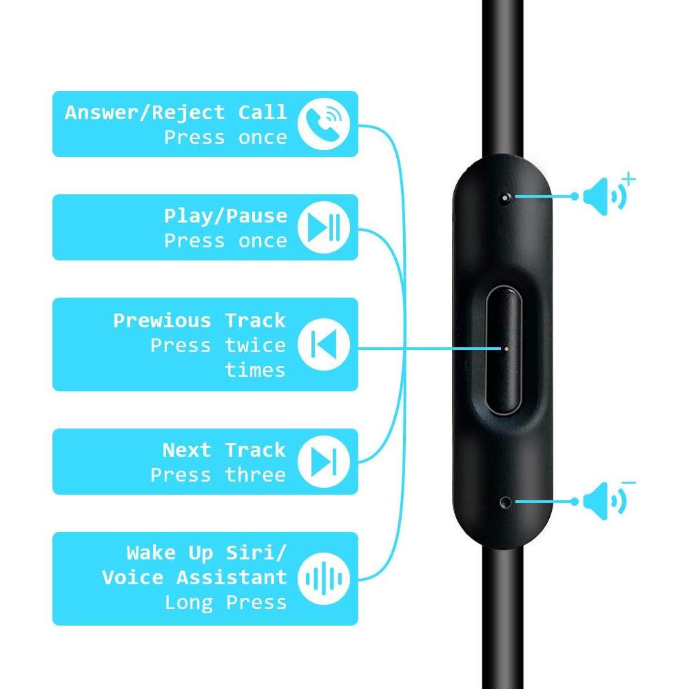 Cable de Audio AUX Reemplazo para Beats Studio/Solo/Pro - 1.4m