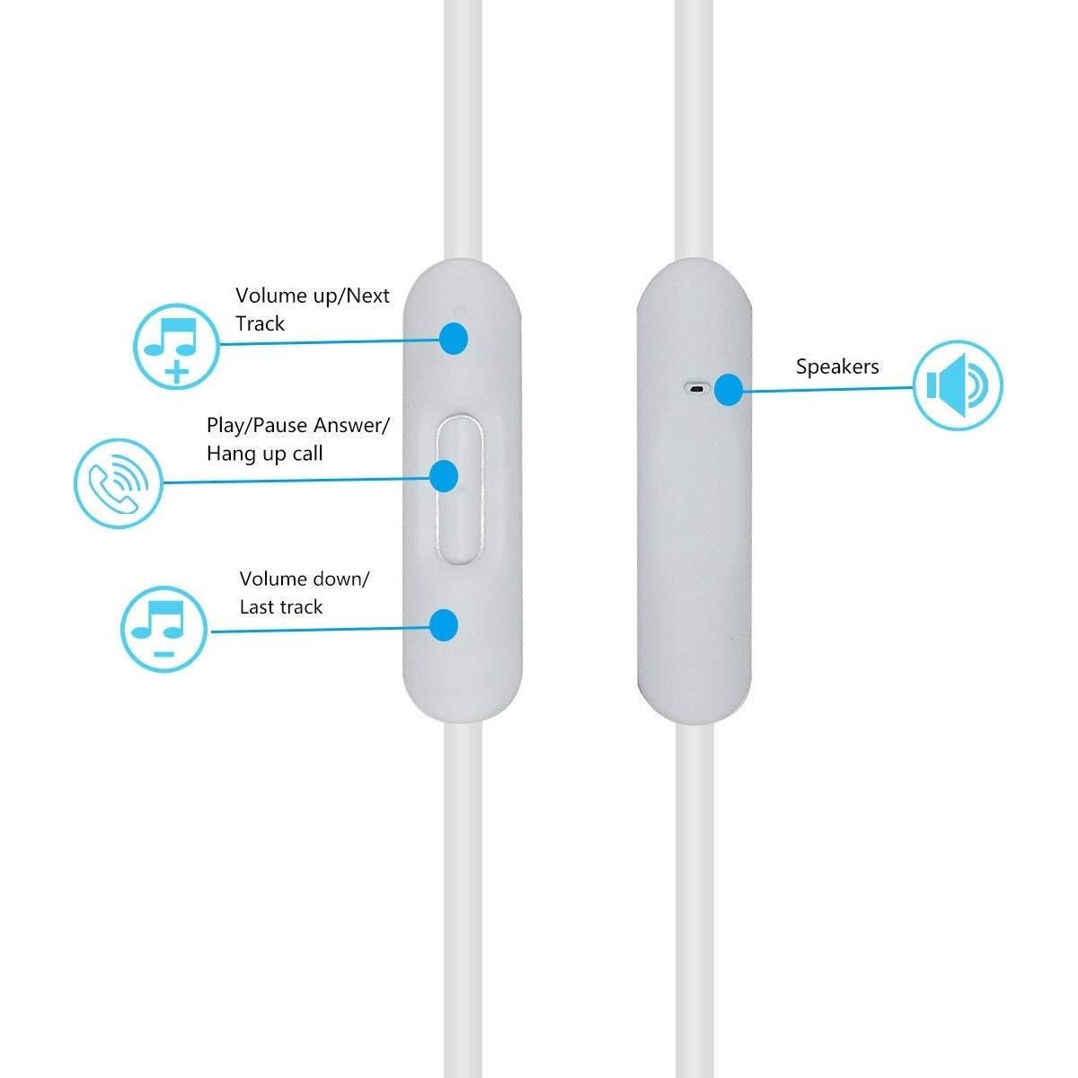 Replacement Audio Cable Cord with Inline Mic and Volume Control Compatible with Beats by Dr Dre Headphones Solo/Studio/Pro/Detox/Wireless/Mixr/Executive/Pill, White