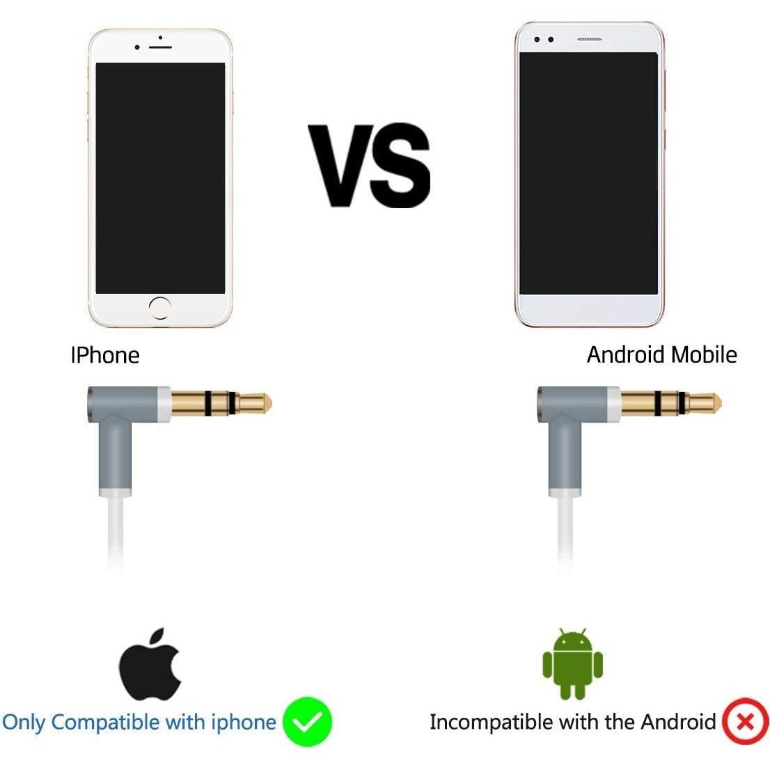 Replacement Audio Cable Cord with Inline Mic and Volume Control Compatible with Beats by Dr Dre Headphones Solo/Studio/Pro/Detox/Wireless/Mixr/Executive/Pill, White