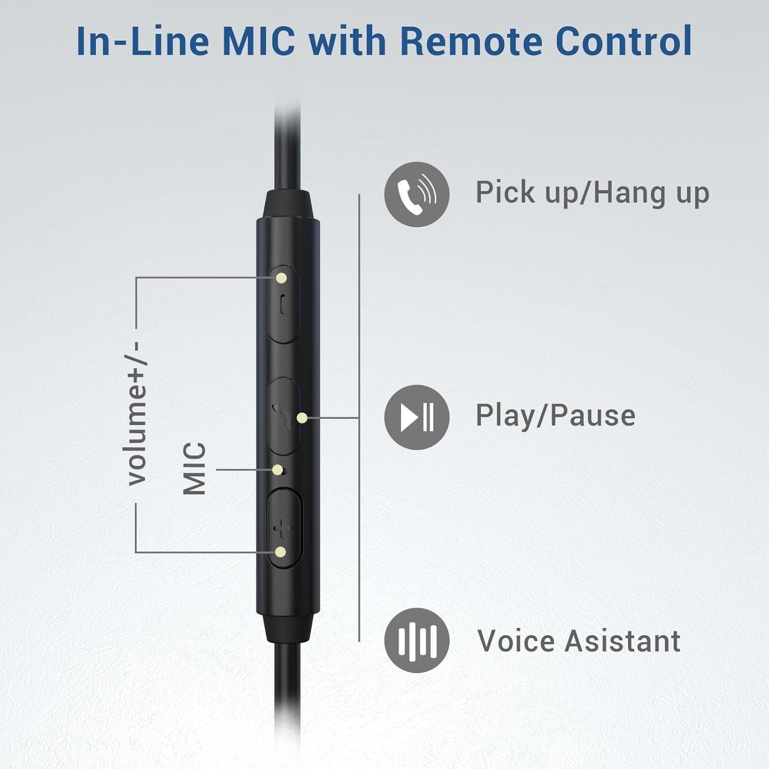 Cable de Reemplazo Cubilux 3.5mm para Auriculares 1.83m