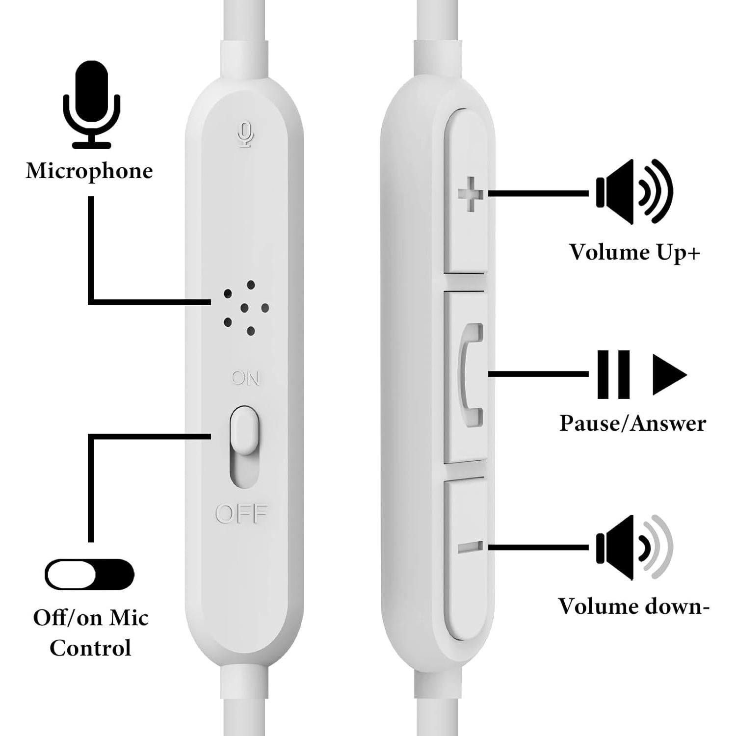 Audio Cable with Mic Compatible with Beats Studio Pro/3/2, Solo 4/3/2, Mixr Cable, 3.5mm Replacement Stereo Cord with Inline Microphone and Volume Control (4 ft/1.2 m)
