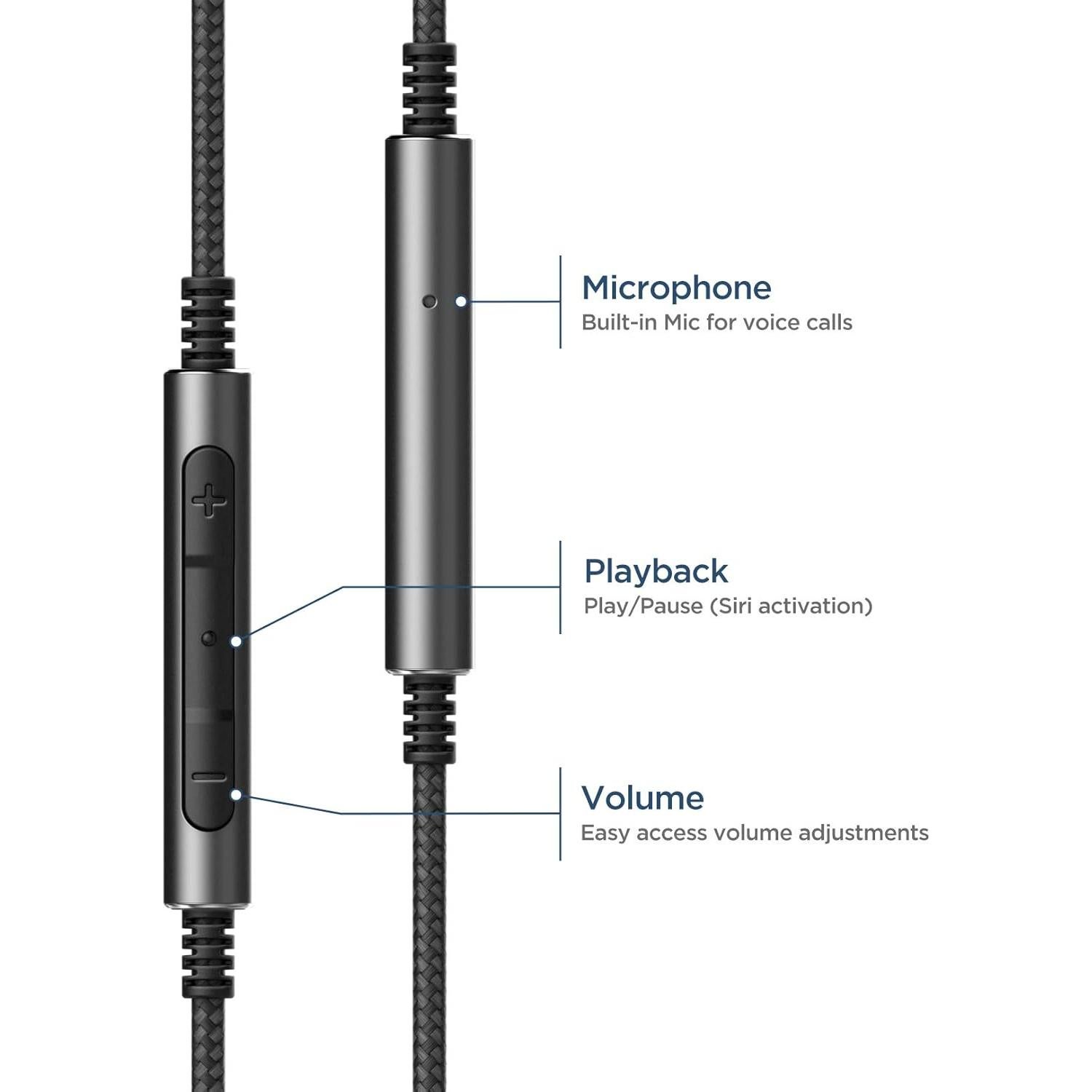 Cable de Auriculares Lightning a 3.5mm Thore 1.2m con Micrófono