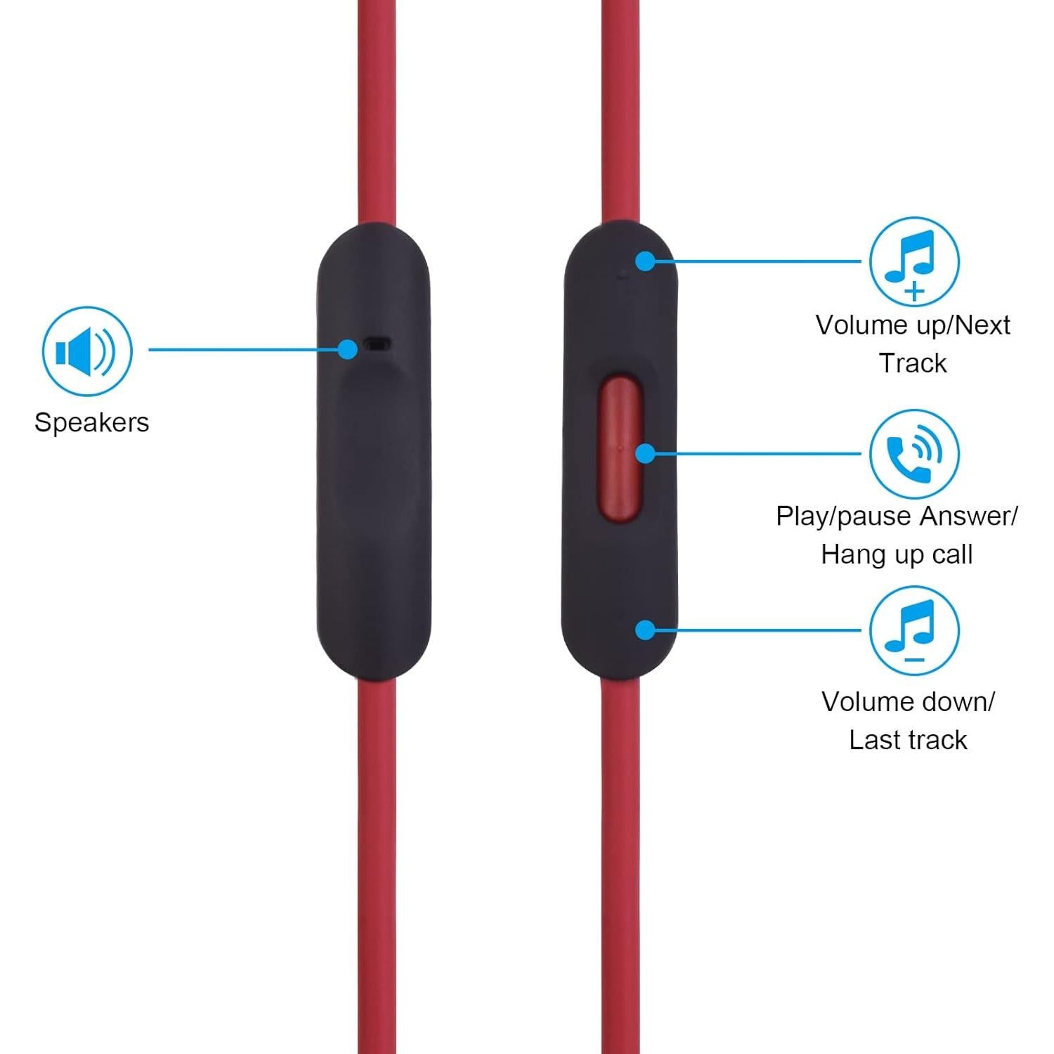 Cable de audio 3.5mm con micrófono Beats by Dre 1.4m