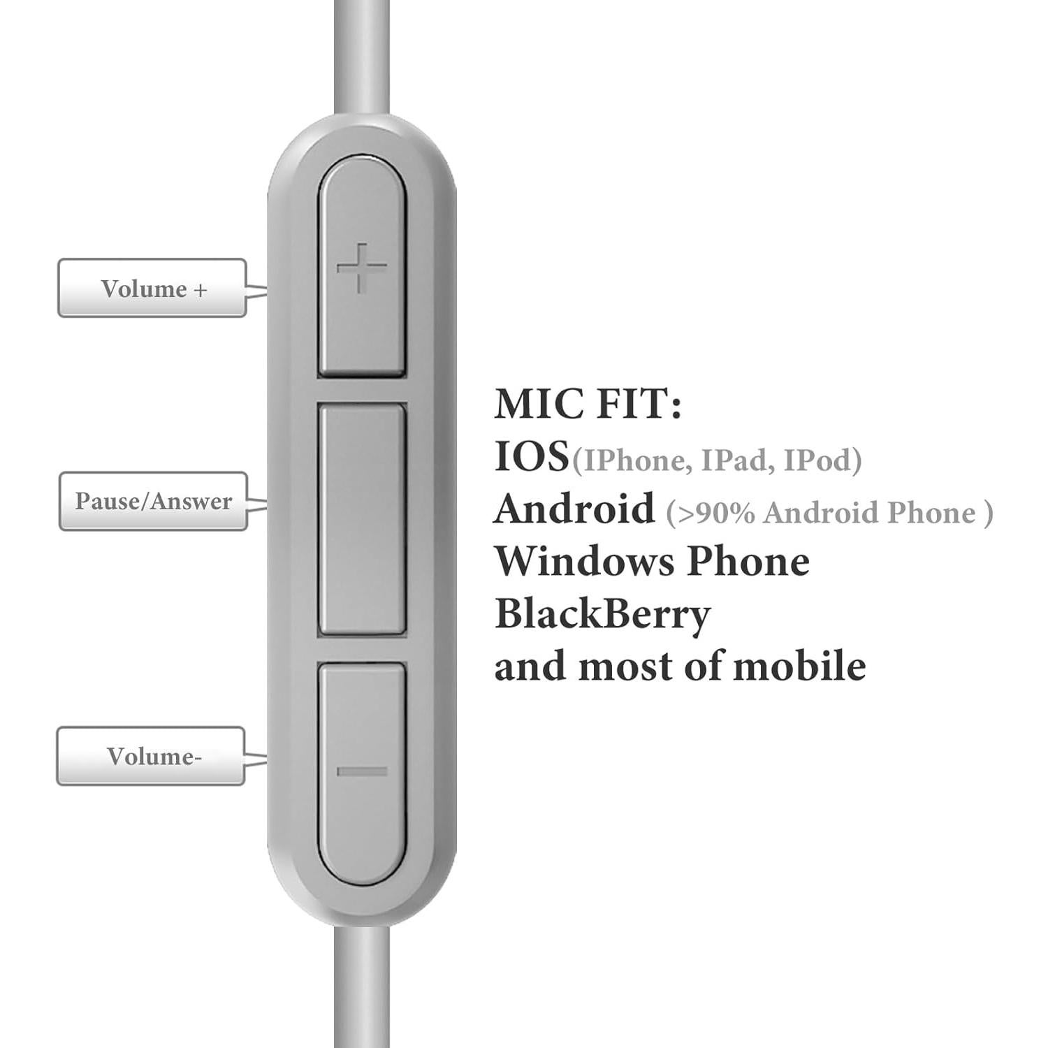 Audio Cable with Mic Compatible with Beats Studio Pro, Studio 3 Headphones 1/8" (3.5mm) to 3.5mm Replacement Stereo Cord with Inline Microphone and Volume Control (5.6 ft / 1.7 m)