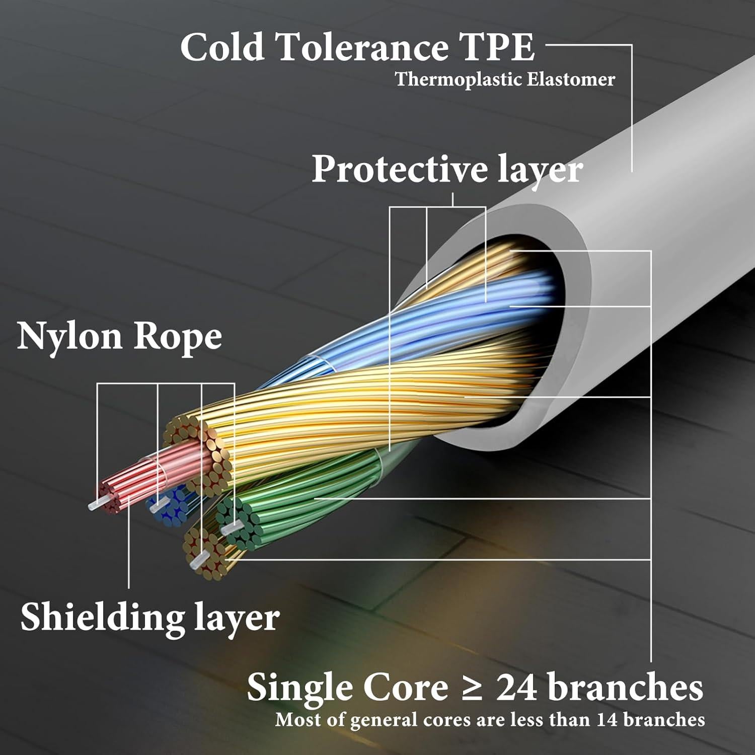 Audio Cable with Mic Compatible with Beats Studio Pro, Studio 3 Headphones 1/8" (3.5mm) to 3.5mm Replacement Stereo Cord with Inline Microphone and Volume Control (5.6 ft / 1.7 m)