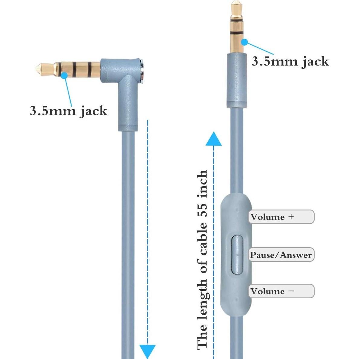 Cable de Audio de Reemplazo Tobysome para Beats Studio y Solo