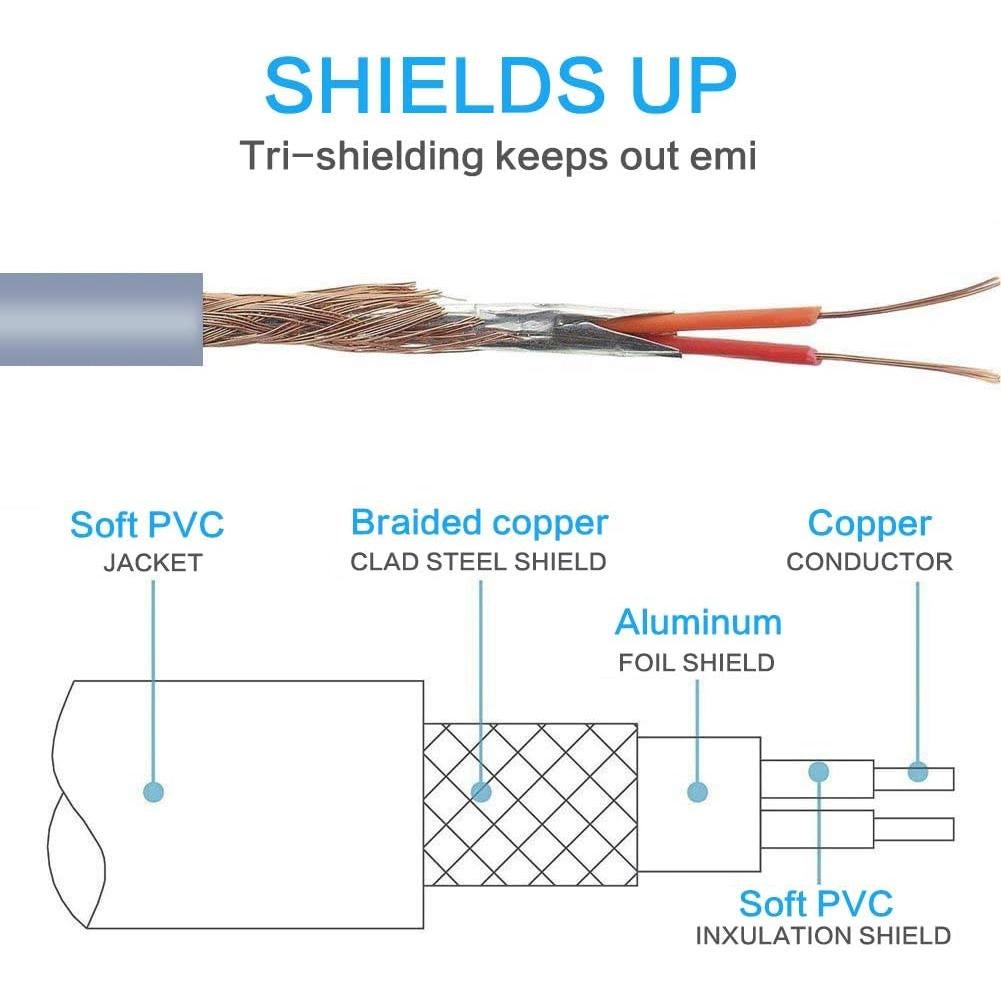 Cable de Audio de Reemplazo Tobysome para Beats Studio y Solo