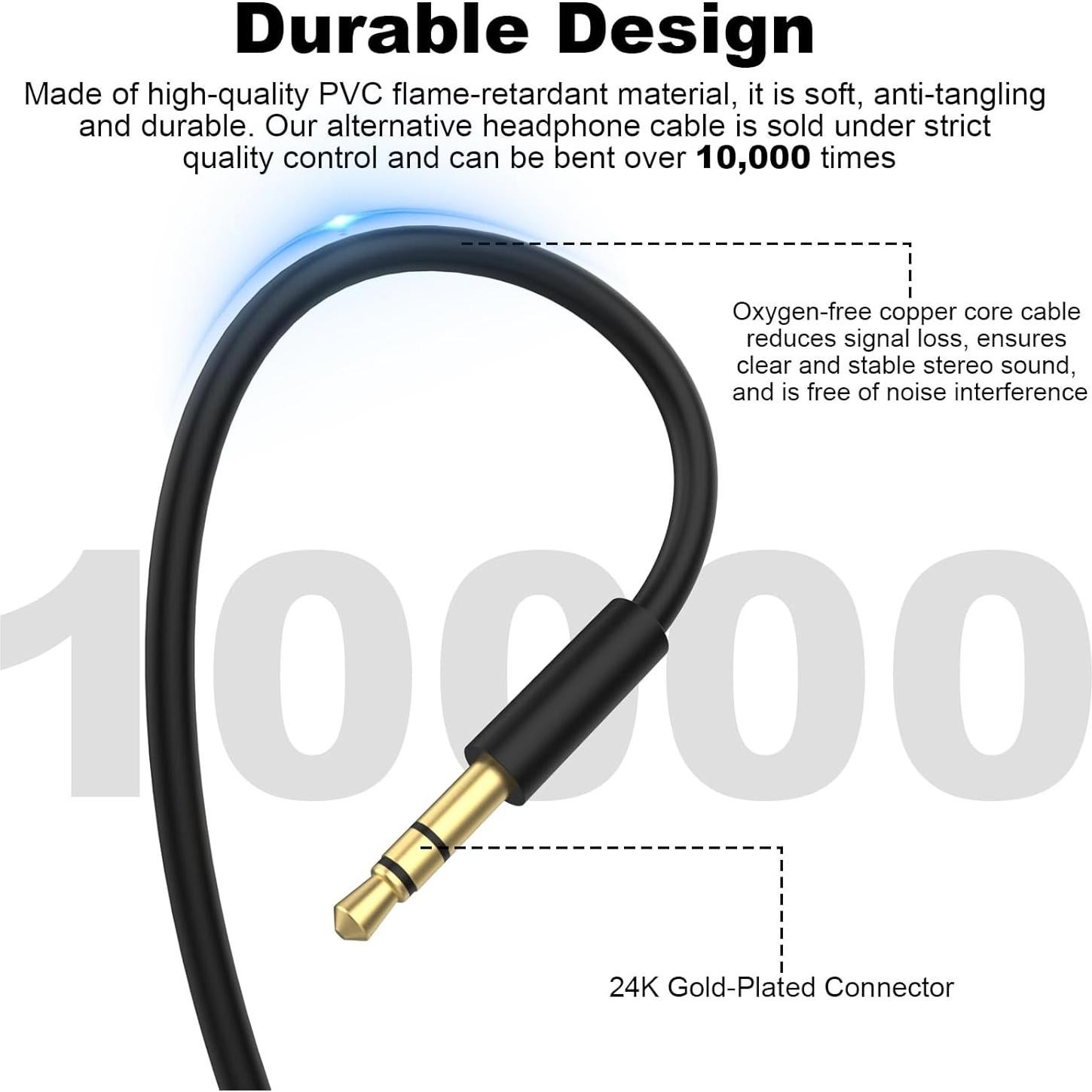 Cable de audio 3.5mm Toxaoii para Beats y Sony con micrófono