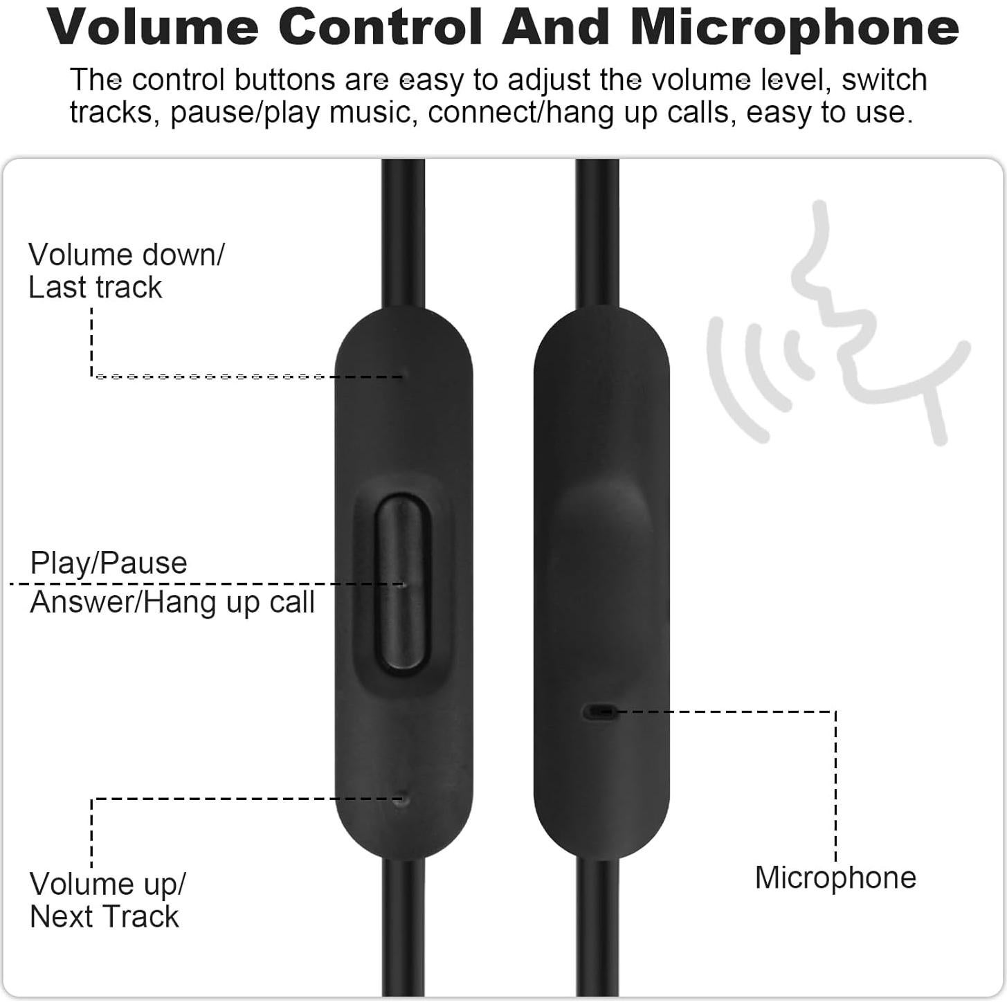 Cable de audio 3.5mm Toxaoii para Beats y Sony con micrófono