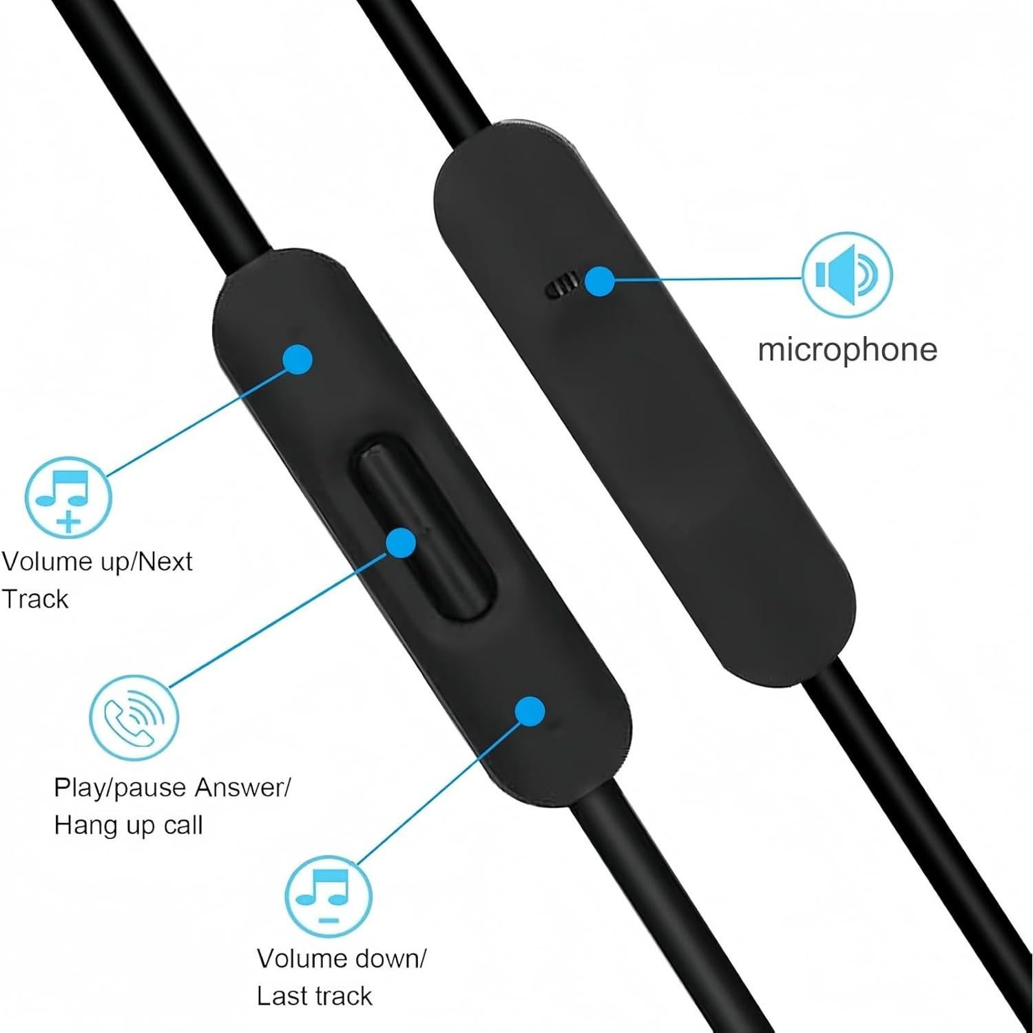 Cable de Audio de Reemplazo Rillpac para Auriculares Beats 1.4m