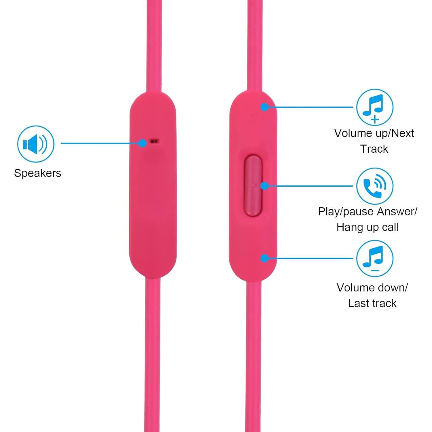 Cable de audio Sqrgreat para auriculares Beats con micrófono