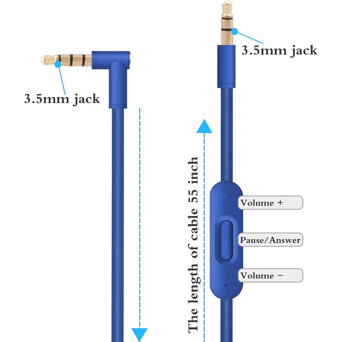 Cable de audio de reemplazo Fedoo 1.4m con micrófono para Beats