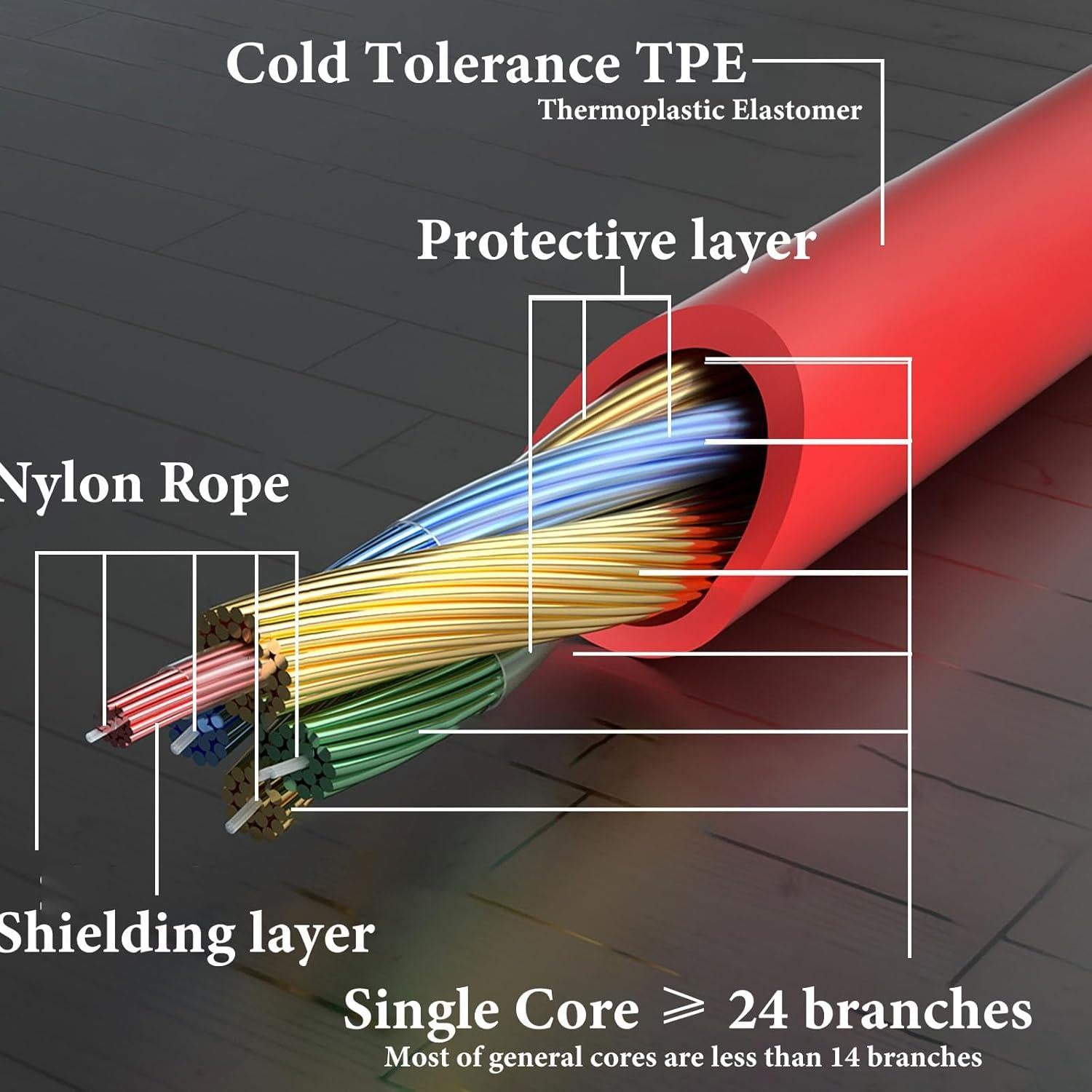 Nylon Braided Audio Cable Compatible with Beats Solo 4 Solo 3 Mixr Pro Headphones Cable, 1/8" (3.5mm) to 3.5mm Aux Replacement Stereo Cord (4 ft /1.2 m)