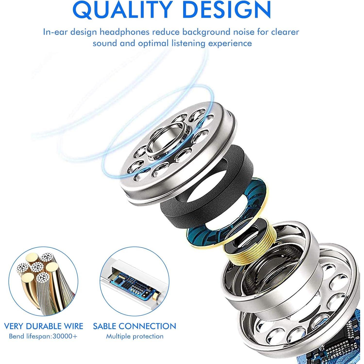 Auriculares con Cable SUPVOL AB5 para iPhone - Sonido de Alta Calidad