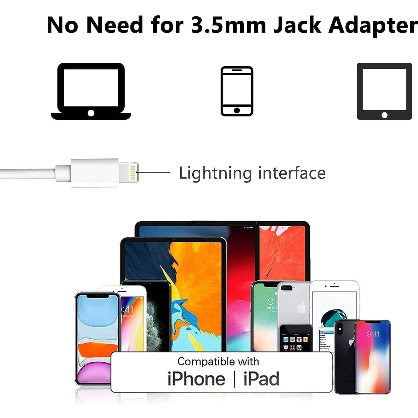 Auriculares con Cable SUPVOL AB5 para iPhone - Sonido de Alta Calidad