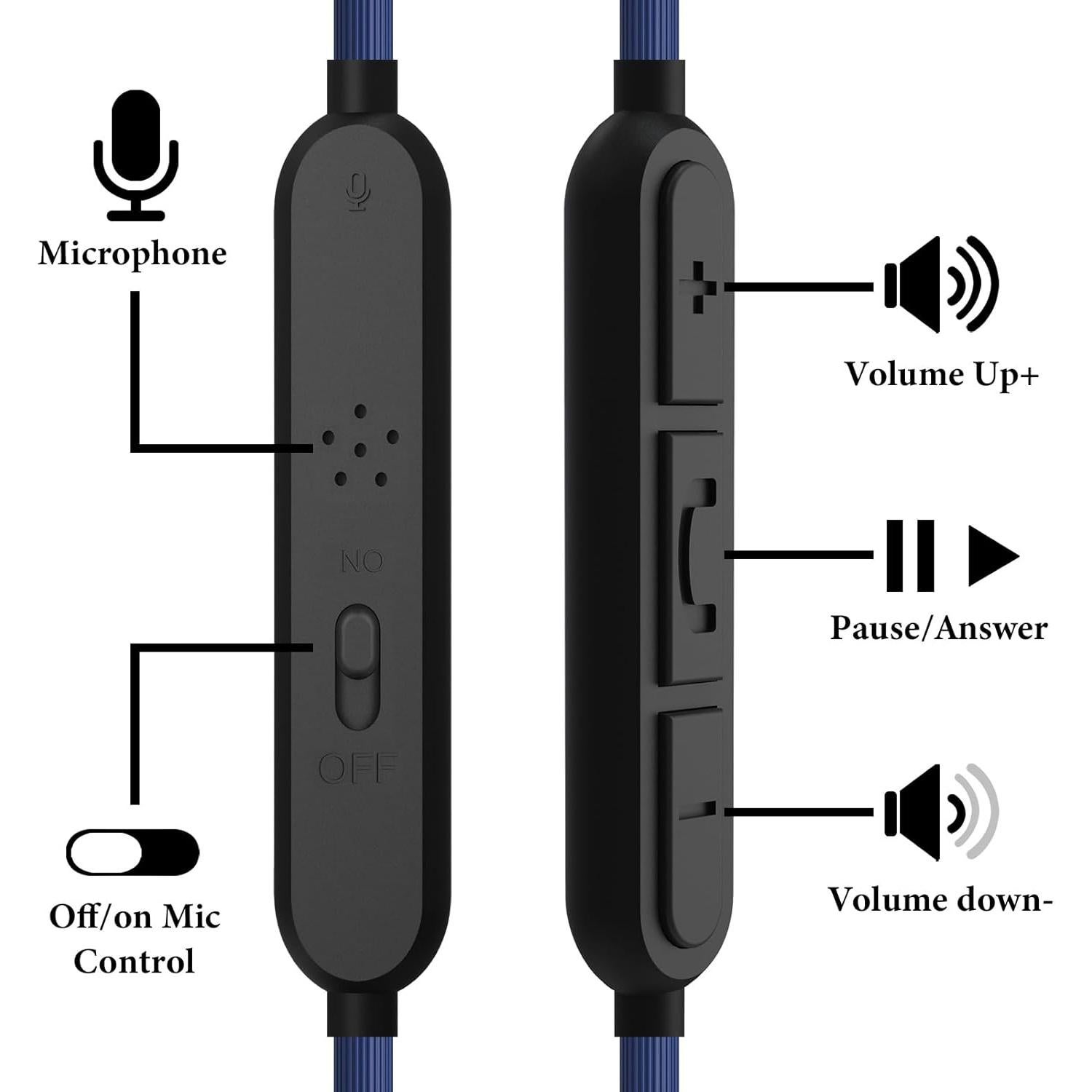 Audio Cable with Mic Compatible with JBL Tune 770NC 710BT Live 660NC 650BTNC Headphones, 2.5mm to 3.5mm Replacement Cord with Inline Microphone and Volume Control (4 ft / 1.2 m)