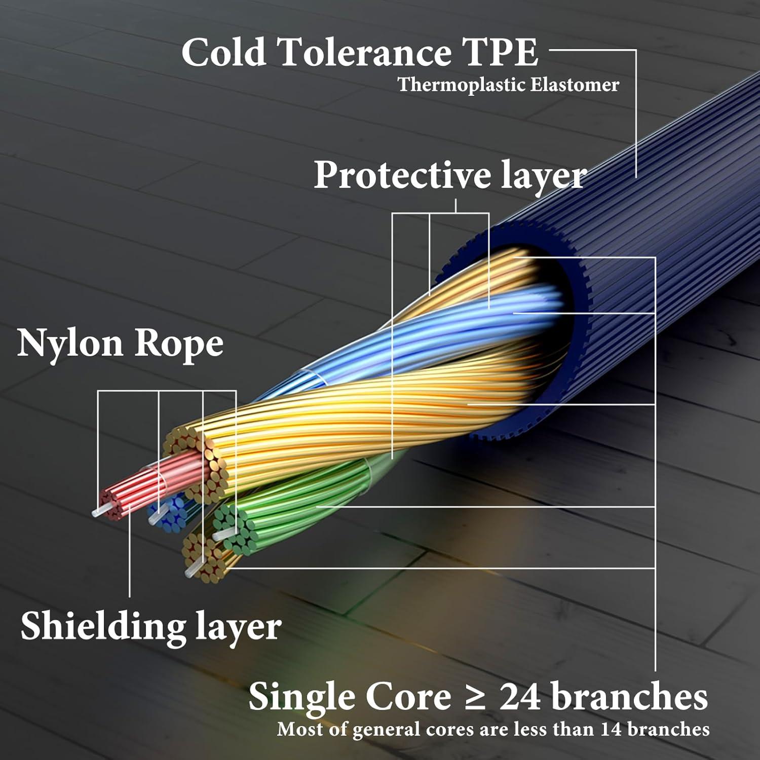 Audio Cable with Mic Compatible with JBL Tune 770NC 710BT Live 660NC 650BTNC Headphones, 2.5mm to 3.5mm Replacement Cord with Inline Microphone and Volume Control (4 ft / 1.2 m)