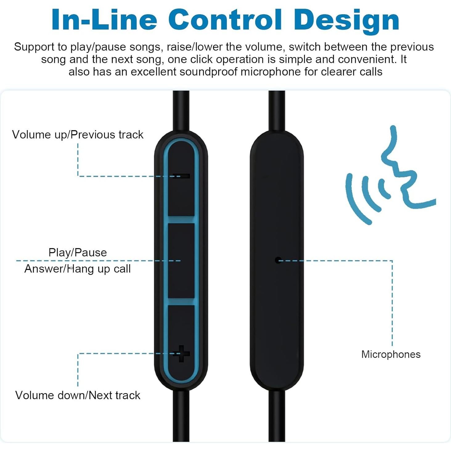 Micrófono QC35 Gneinour para Auriculares Bose y JBL 1.5m