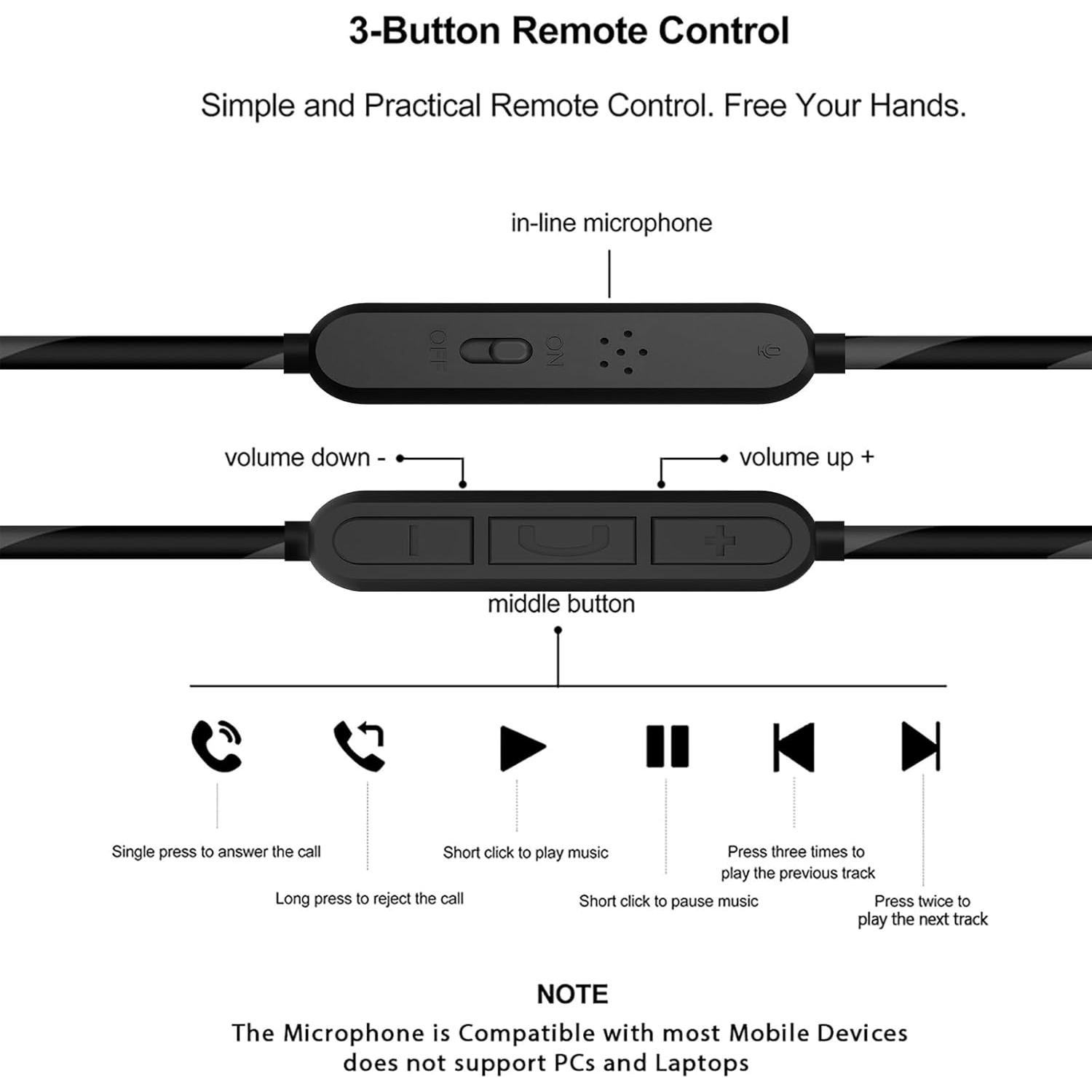 Cable de Audio Linkidea 3.5mm a 2.5mm con Micrófono 1.5m