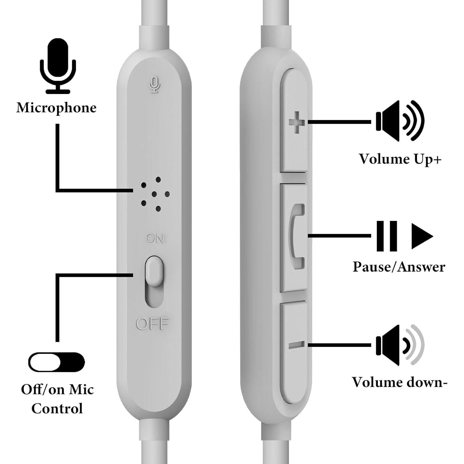 Cable de Audio Geekria 2.5mm a 3.5mm con Micrófono y Control de Volumen