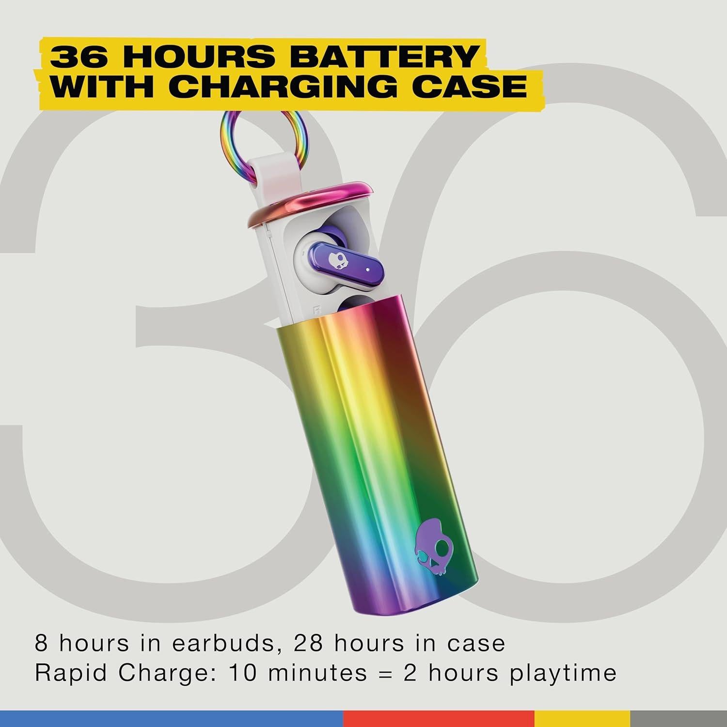 Skullcandy Dime Evo Wireless Earbuds, Bluetooth Headphones, Noise Isolating Fit, Up to 36 Hours Battery, Microphone for iPhone Android, Easy Carry with Clip-Anywhere Case - All Love