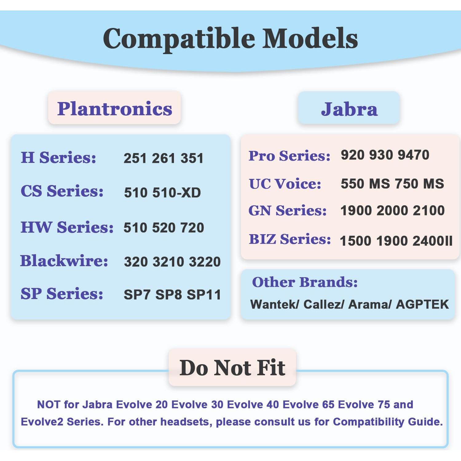Almohadillas de Espuma CalleZ para Auriculares Plantronics Jabra - Paquete de 4
