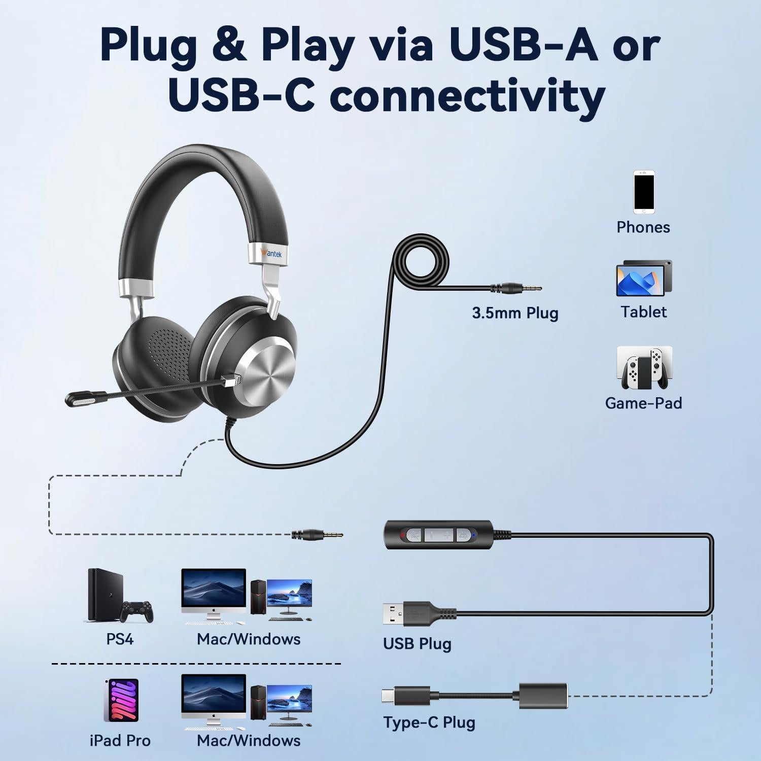 Auriculares USB Wantek 882MFUSB con Micrófono y Cancelación de Ruido