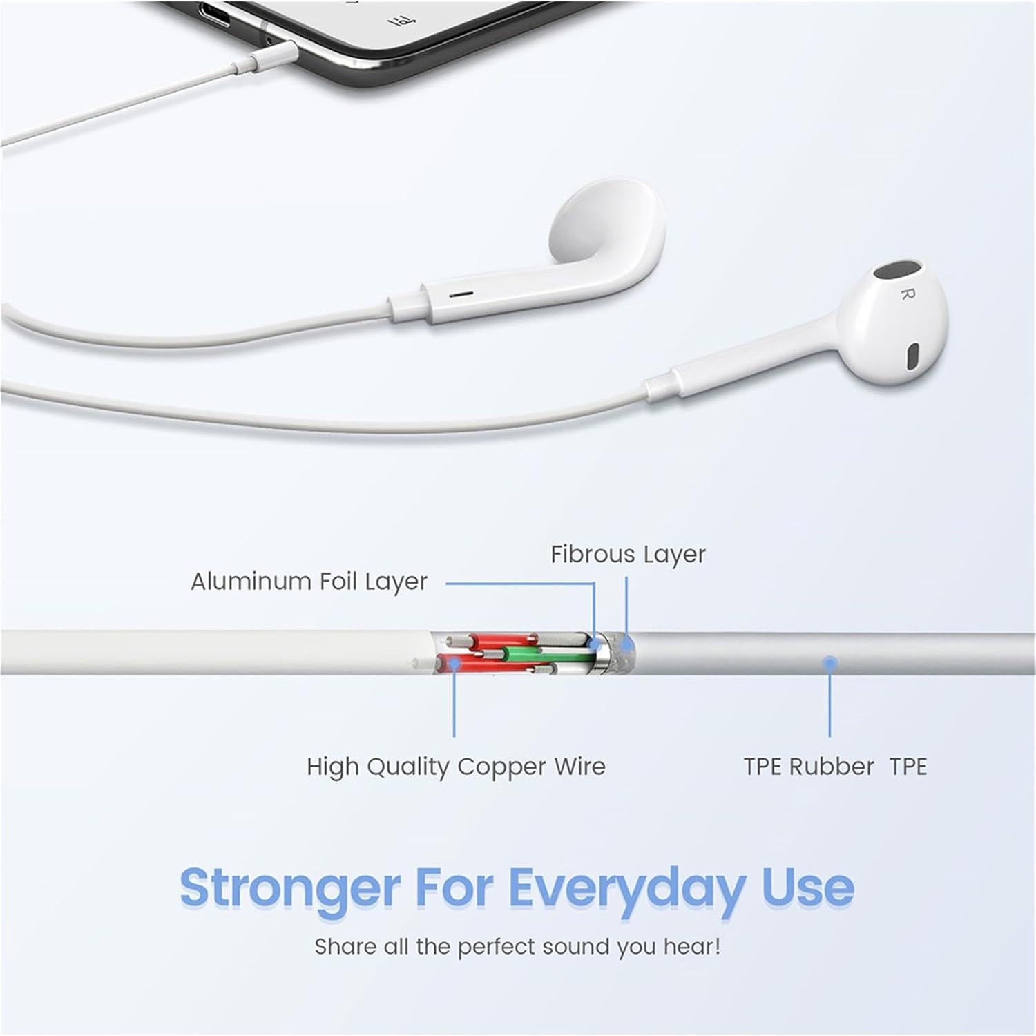Auriculares con Cable Nvnceiw para iPhone - 2 Paquetes, In-Ear