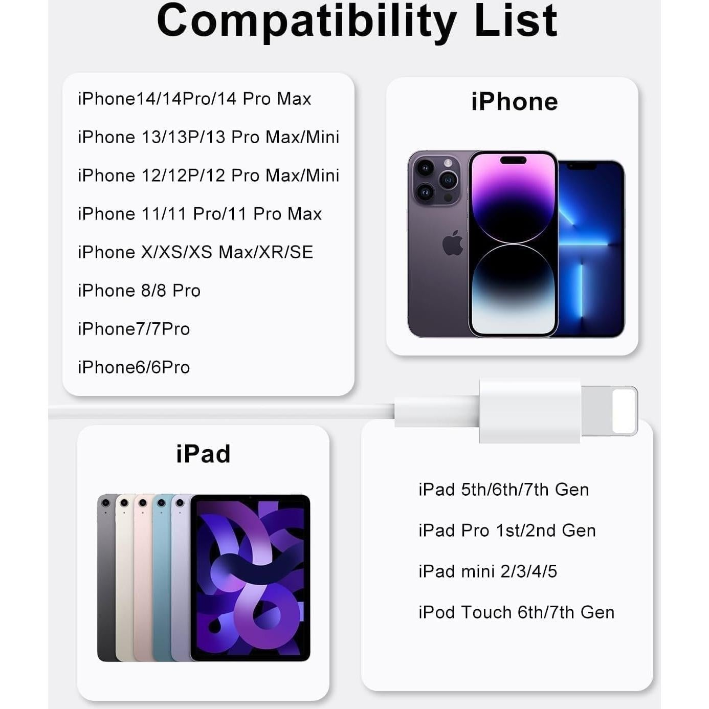 Auriculares con Cable Evrdigi EV-X02 para iPhone - 2 Piezas