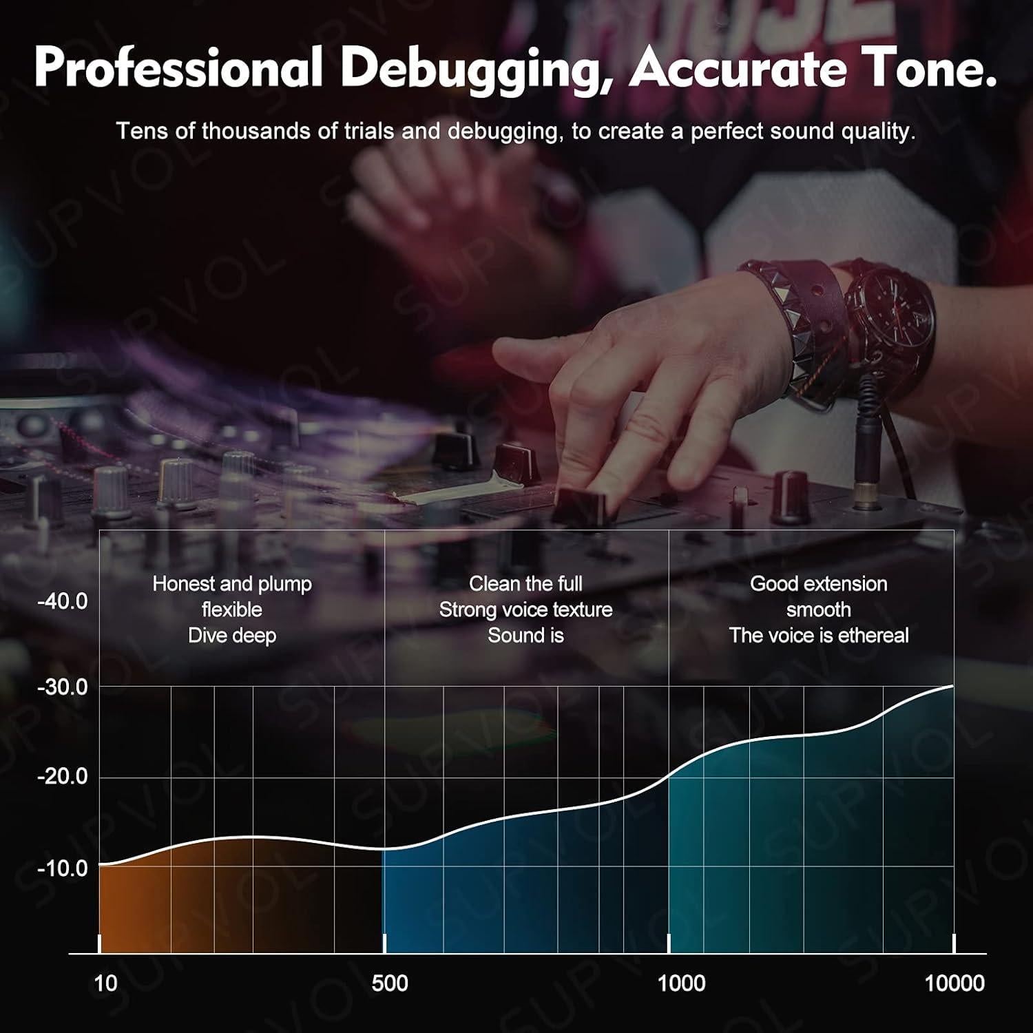 Auriculares con cable Sundix Lightning para iPhone 2Pack