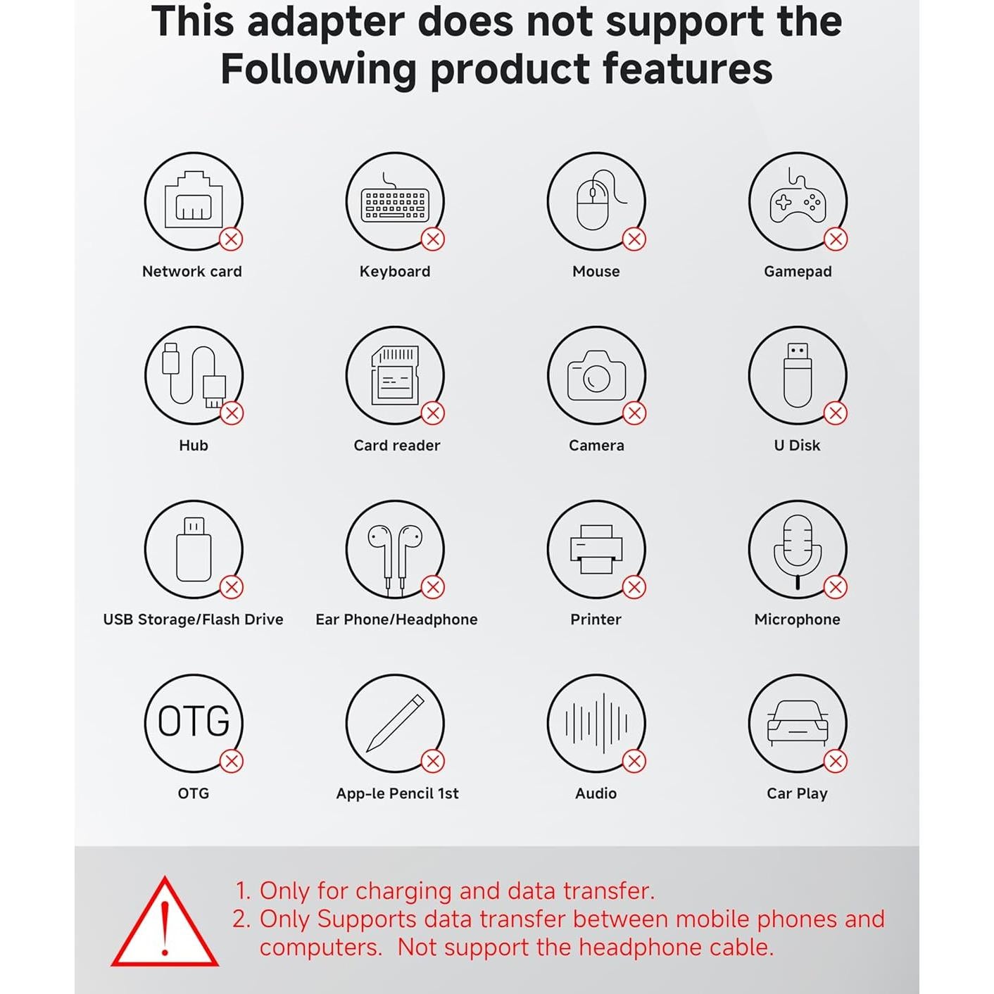 Paquete de 2 Adaptadores Lightning a USB-C LERTOSEN 27W