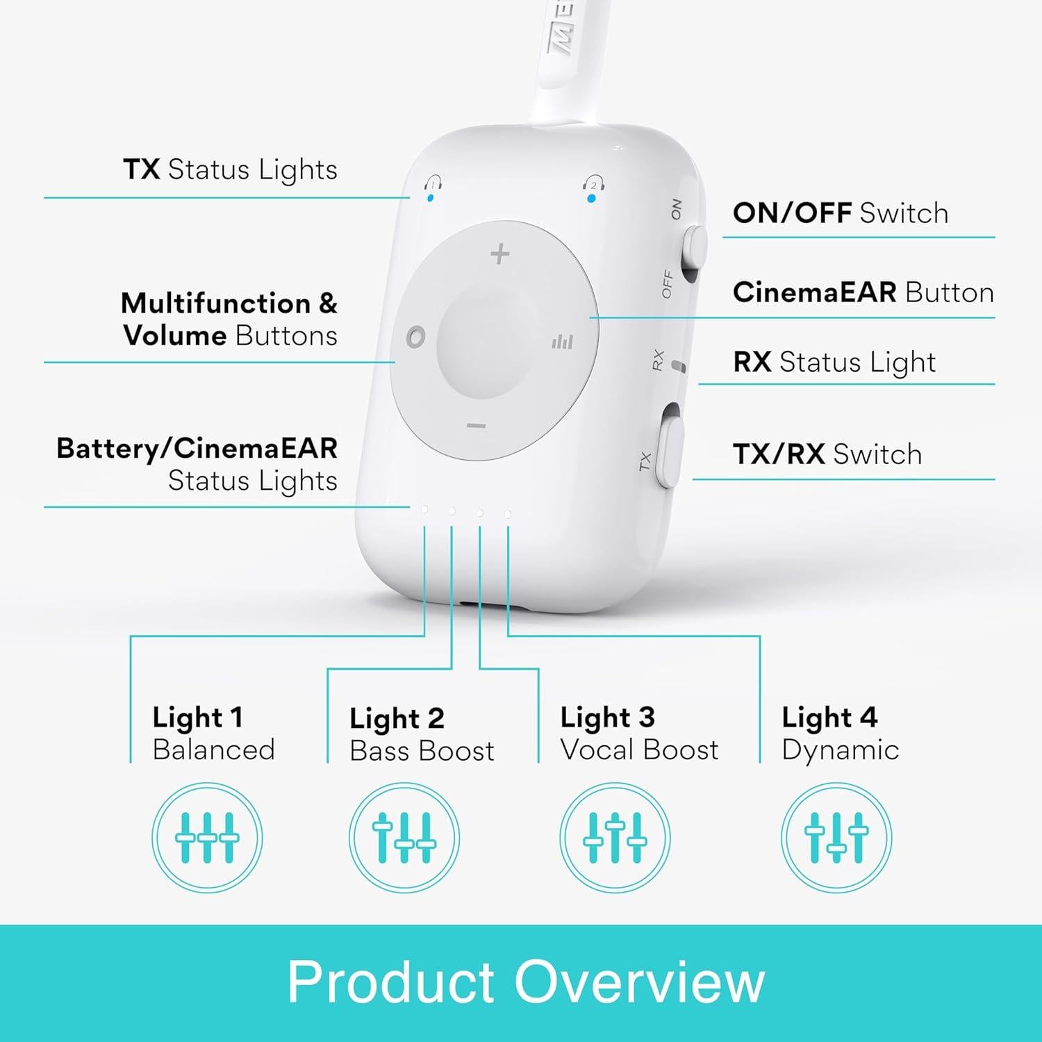 Transmisor y Receptor Bluetooth MEE audio Conectar Aire Pro 3.5mm