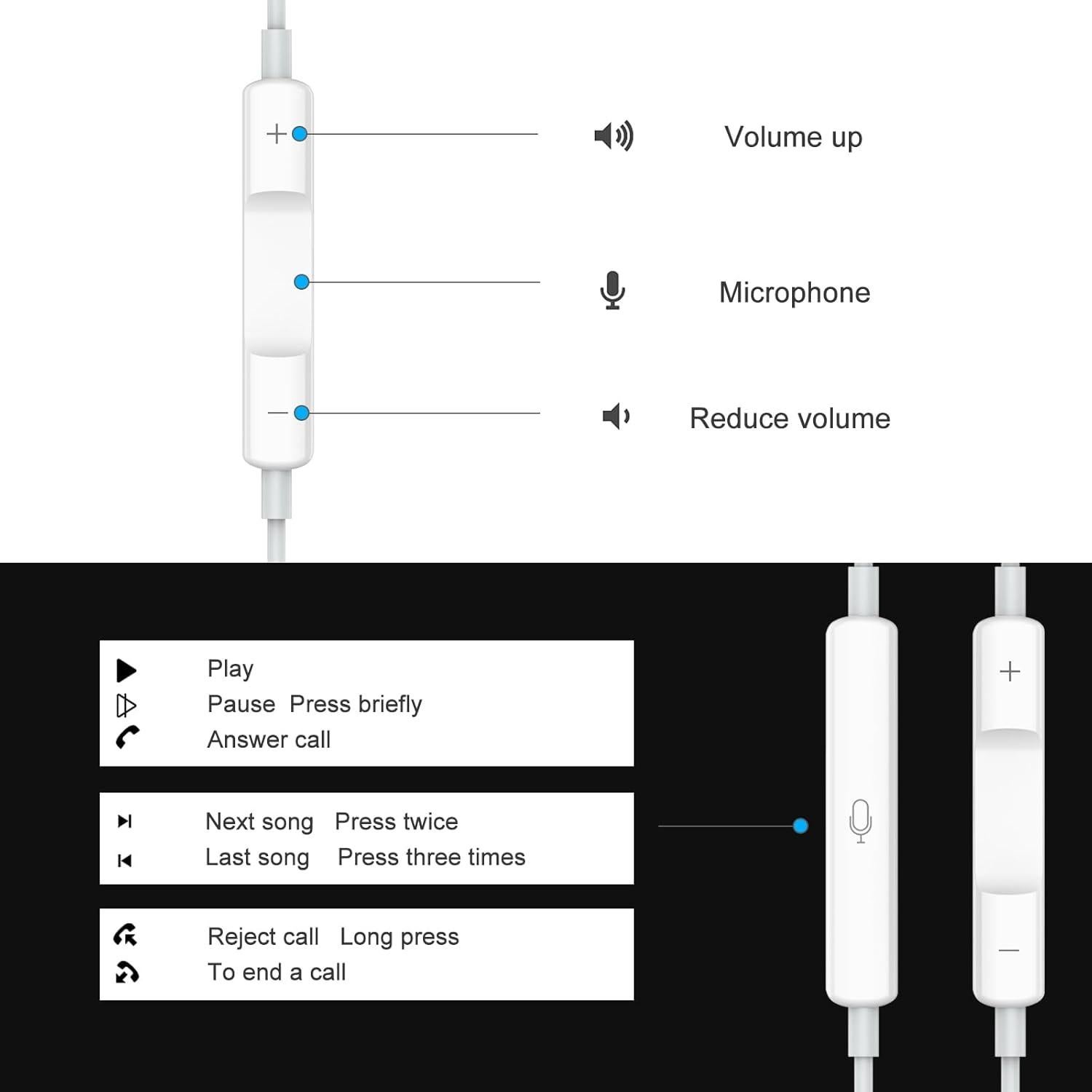 Auriculares Intraurales Cablex CBLX-P5F Lightning y USB-C
