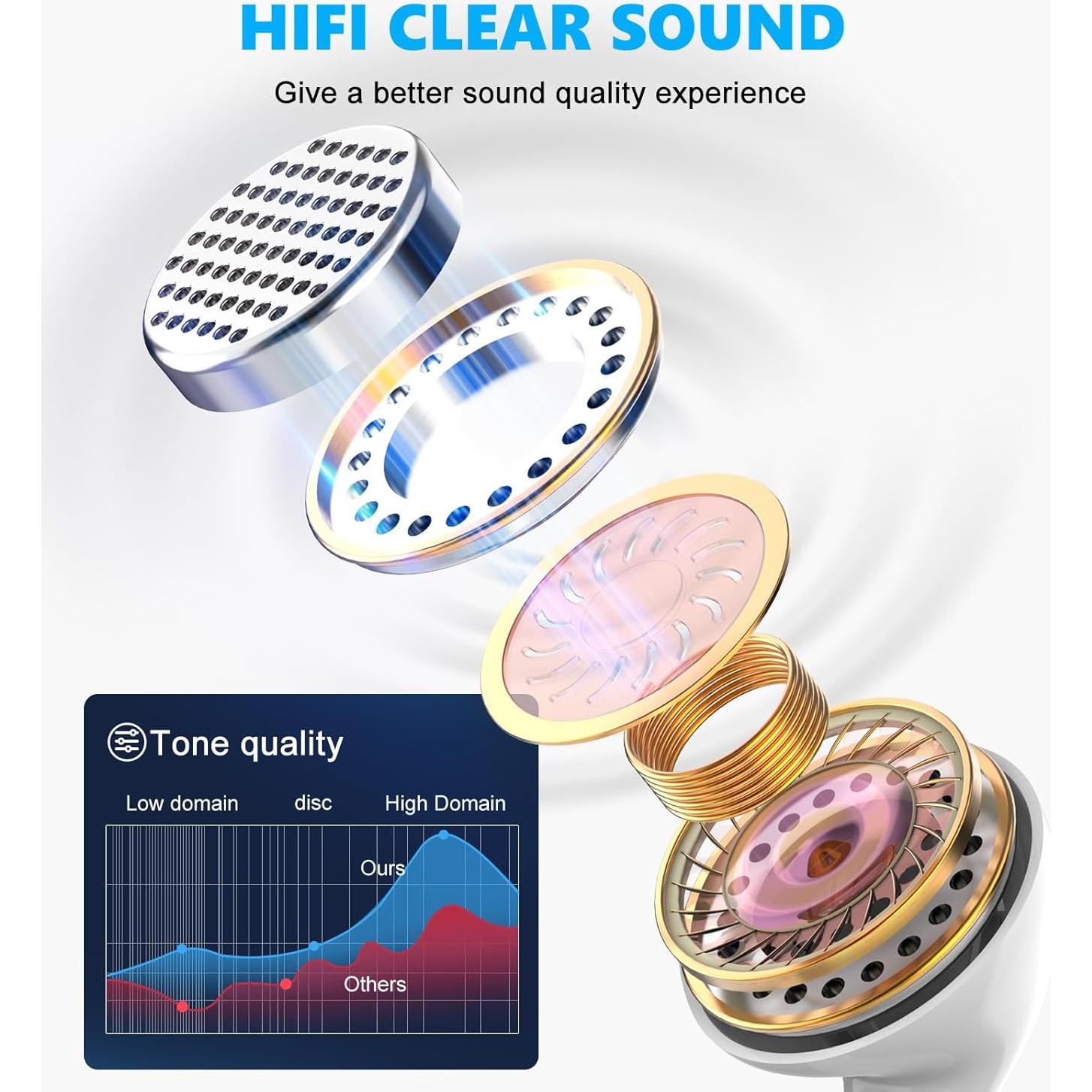 Auriculares Intraurales Cablex CBLX-P5F Lightning y USB-C