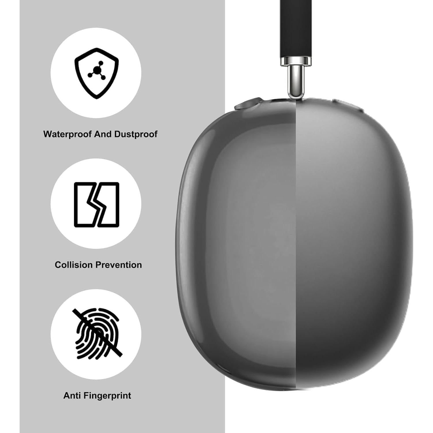 Funda TPU para Auriculares AirPods Max MOLOPPO Gris Espacial