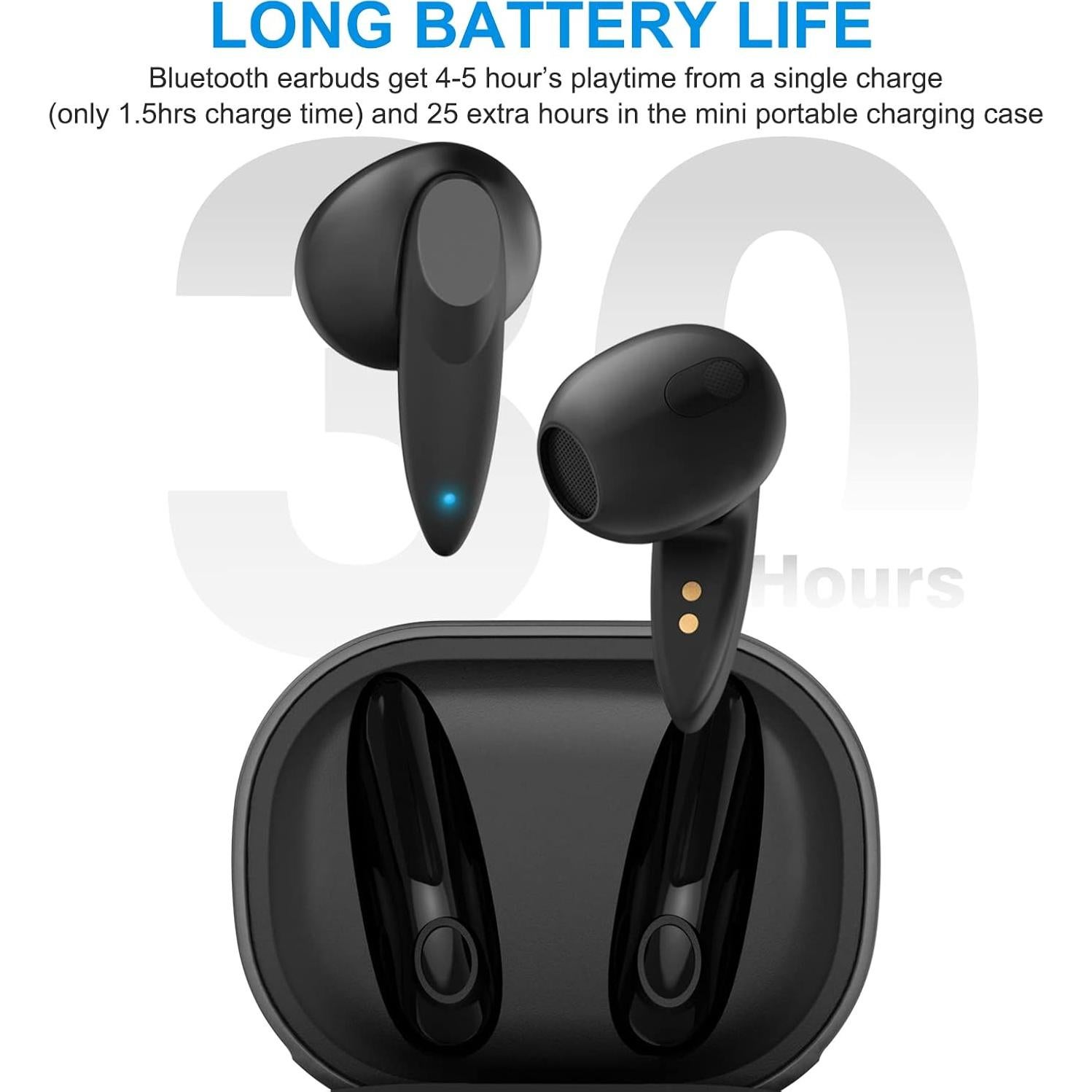 Auriculares Inalámbricos ACAGET Bluetooth 5.1 Estéreo IPX4
