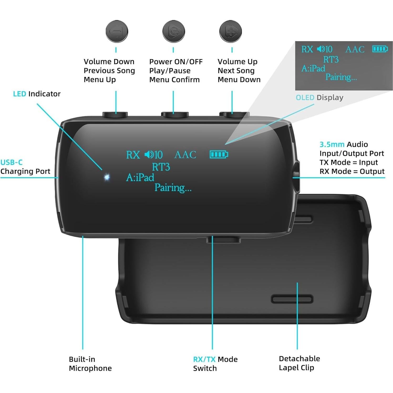 Bluetooth Transmitter Receiver for 2 AirPods/Headphones, Flight Bluetooth 5.2 Adapter for Airplane, TV, and Gym with a 3.5mm Audio Jack, Wireless BT Receiver with Mic for Car/Home Stereo