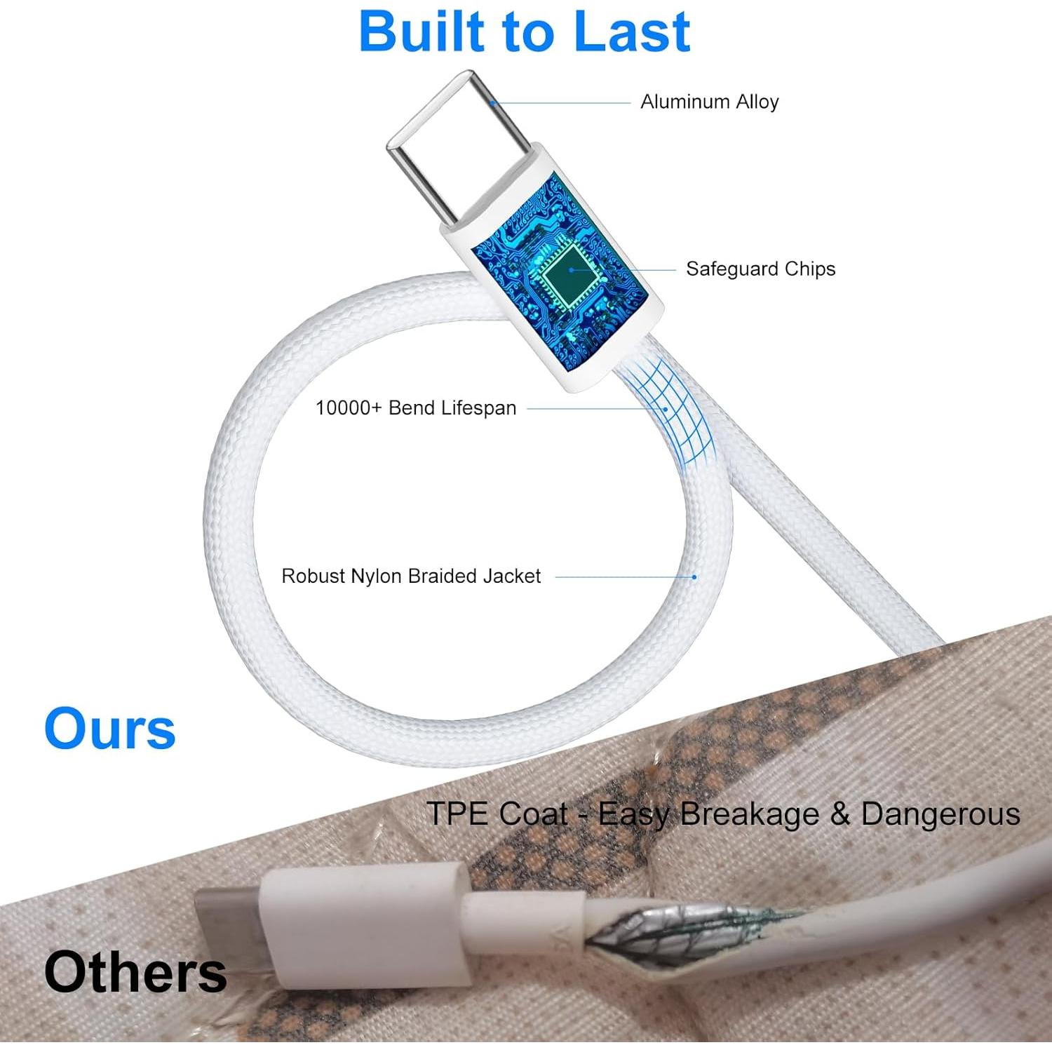 Cable USB-A a USB-C para CarPlay iPhone 15/16 Pro Max 1m