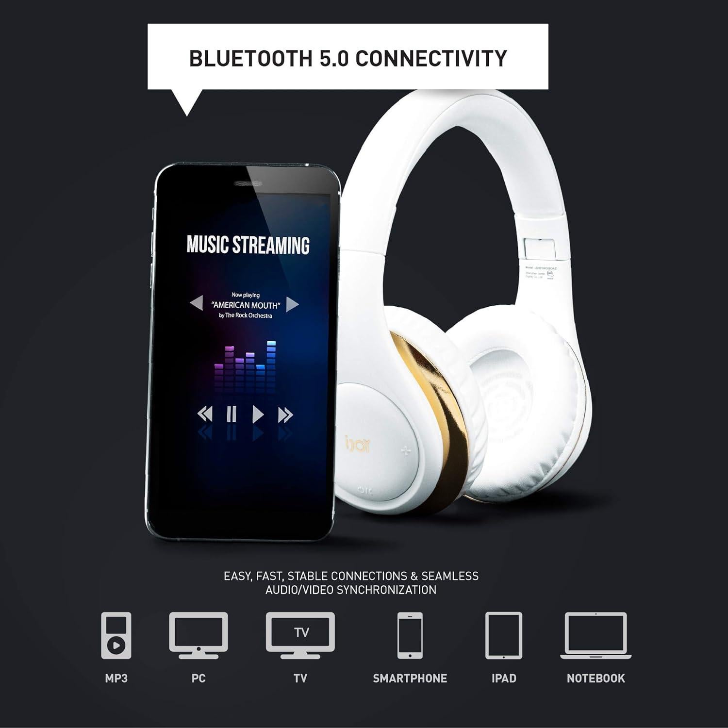 Auriculares Inalámbricos iJoy ISO Bluetooth 5.0 30h Batería