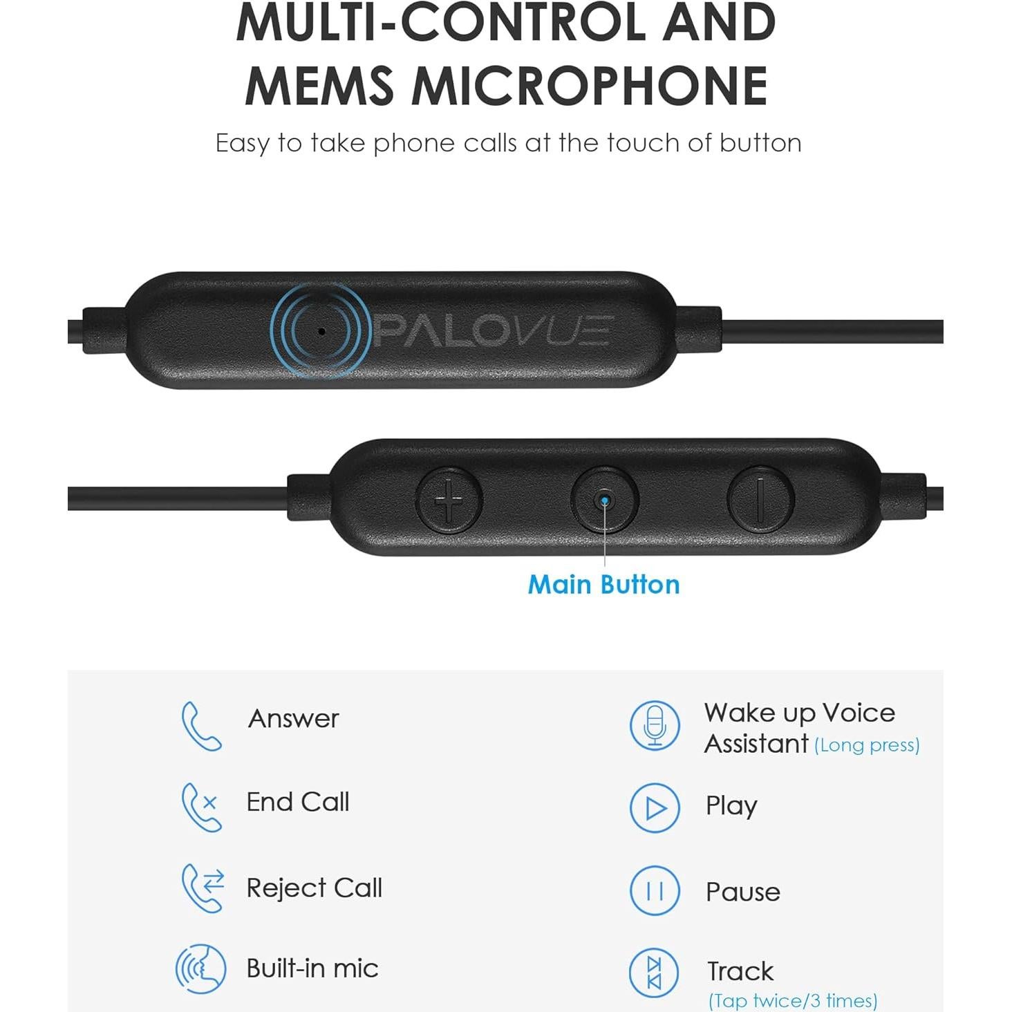 USB Type C Headphones in Ear Earphones Earbuds with Mic and Volume Control Compatible for Google Pixel Samsung Oneplus Huawei Sony MacBook SoundFlow
