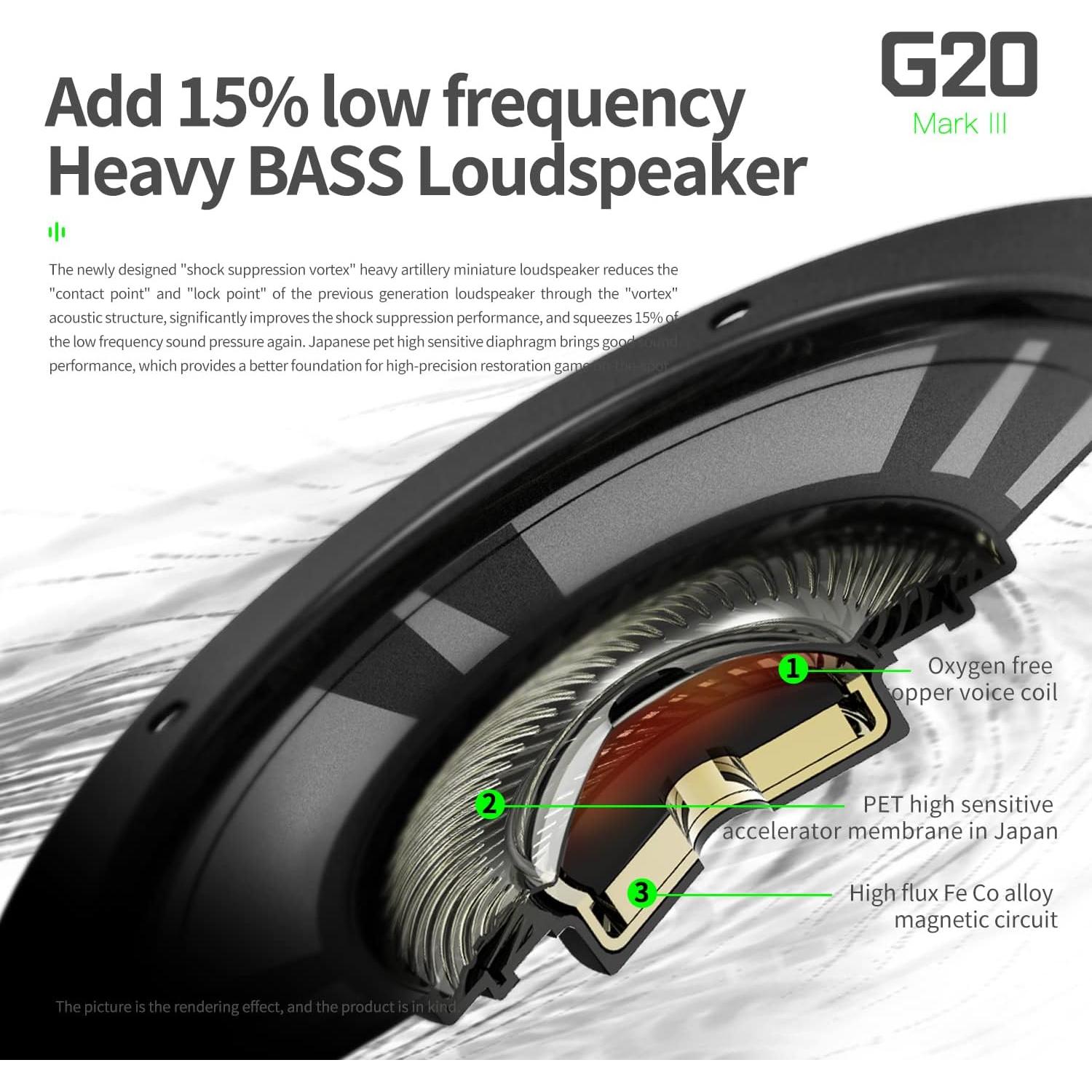 G20 Wired Earbuds with Microphone, in-Ear Headphones Stereo Bass,Noise Isolating Ear Buds, 3.5mm Memory Foam Headset, Compatible with iPhone/Android/Computer/Laptops…