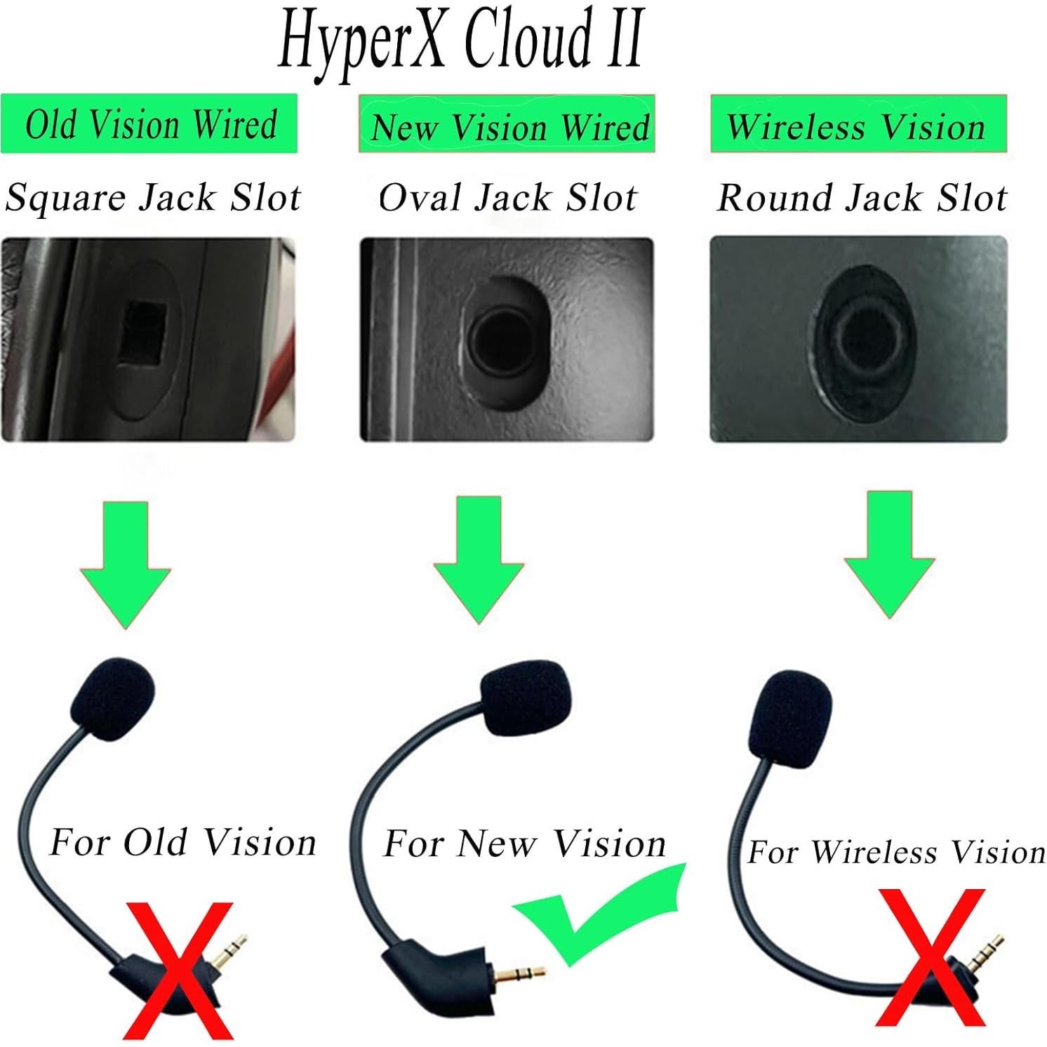 Replacement Game Mic for Post-2021 2nd Version Wired Kingston HyperX Cloud II Gaming Headset, 3.5 mm Jack